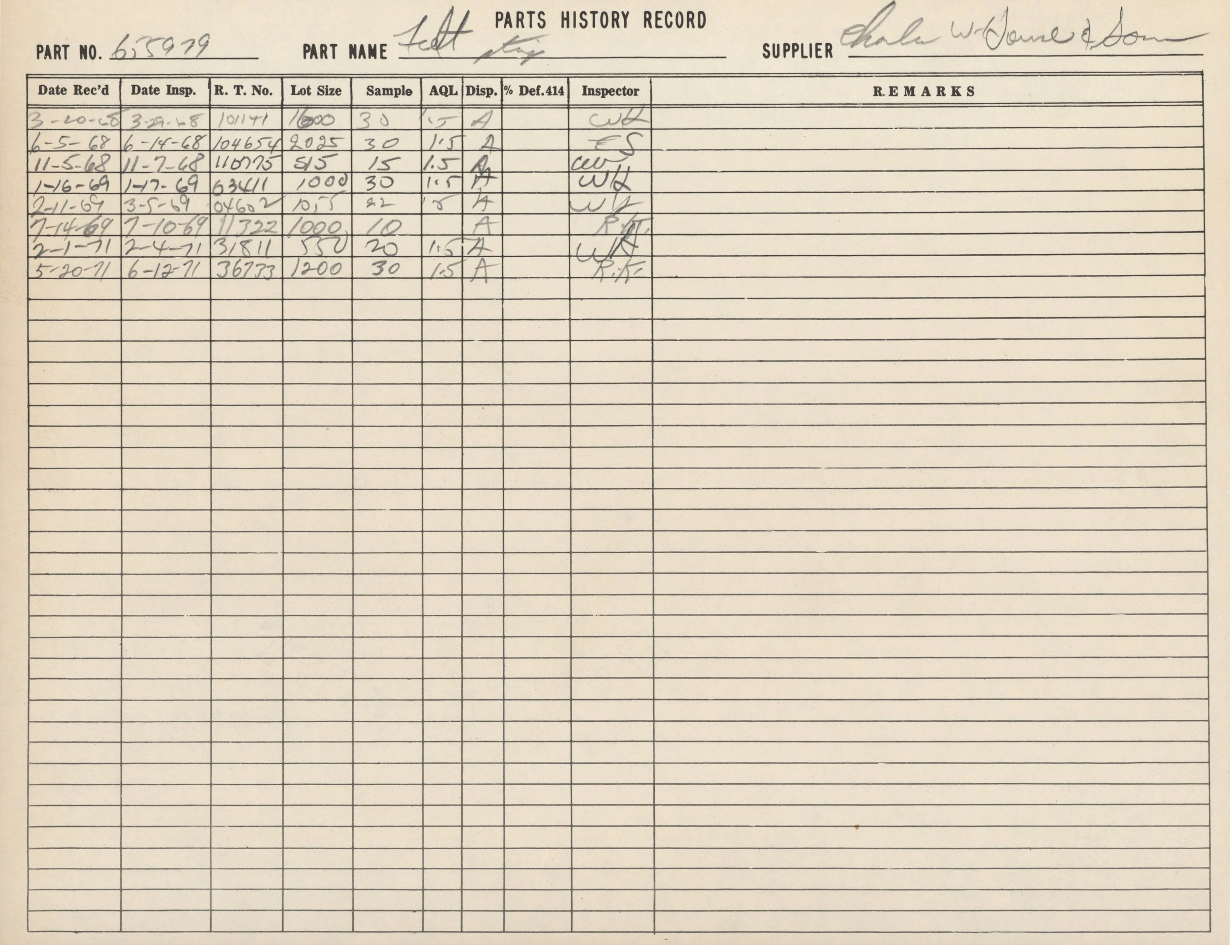 Historical parts inventory record with handwritten details including part number, description, supplier, dates, lot size, sample, inspection results, and inspector initials.