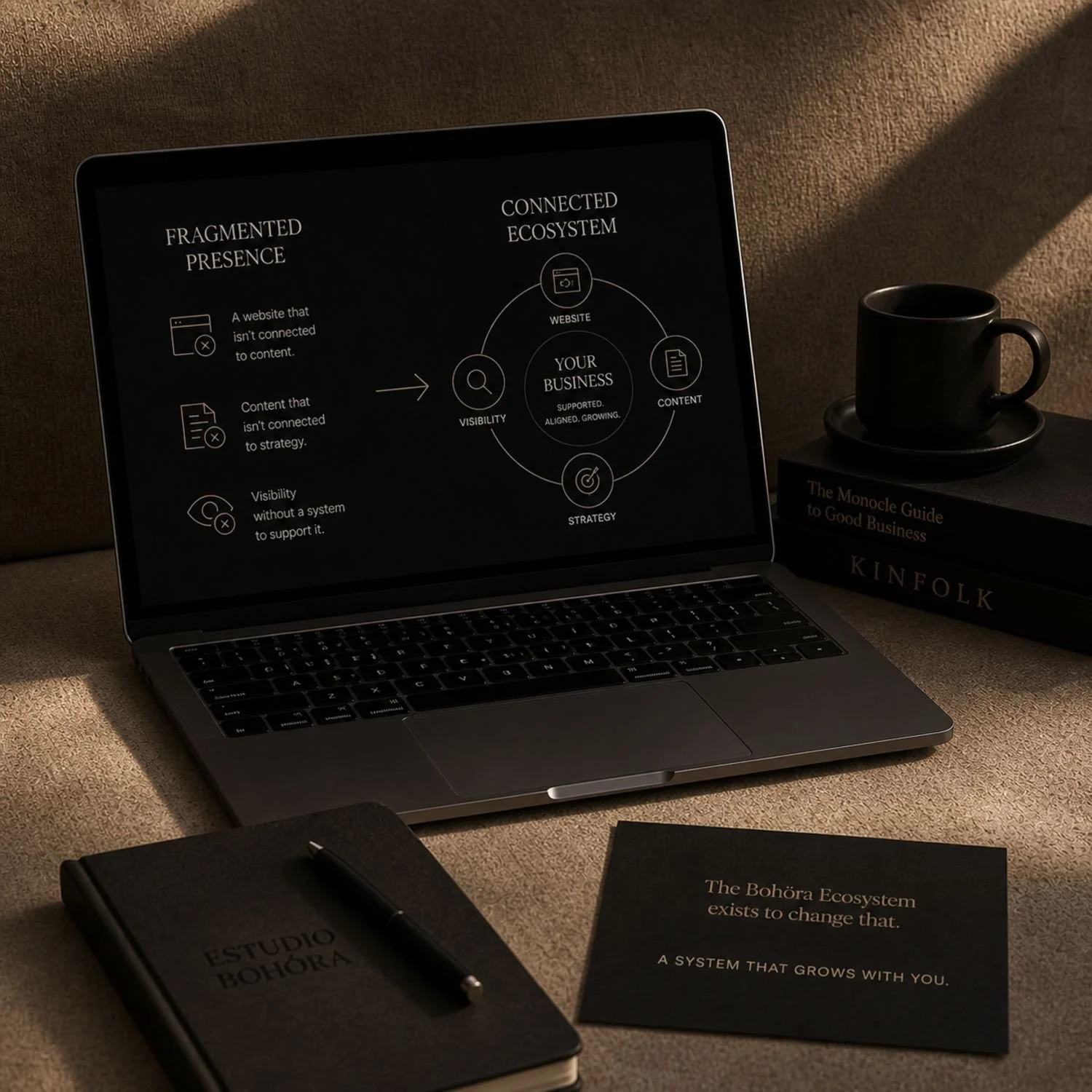 Strategic website architecture for service-based business by Estudio Bohöra