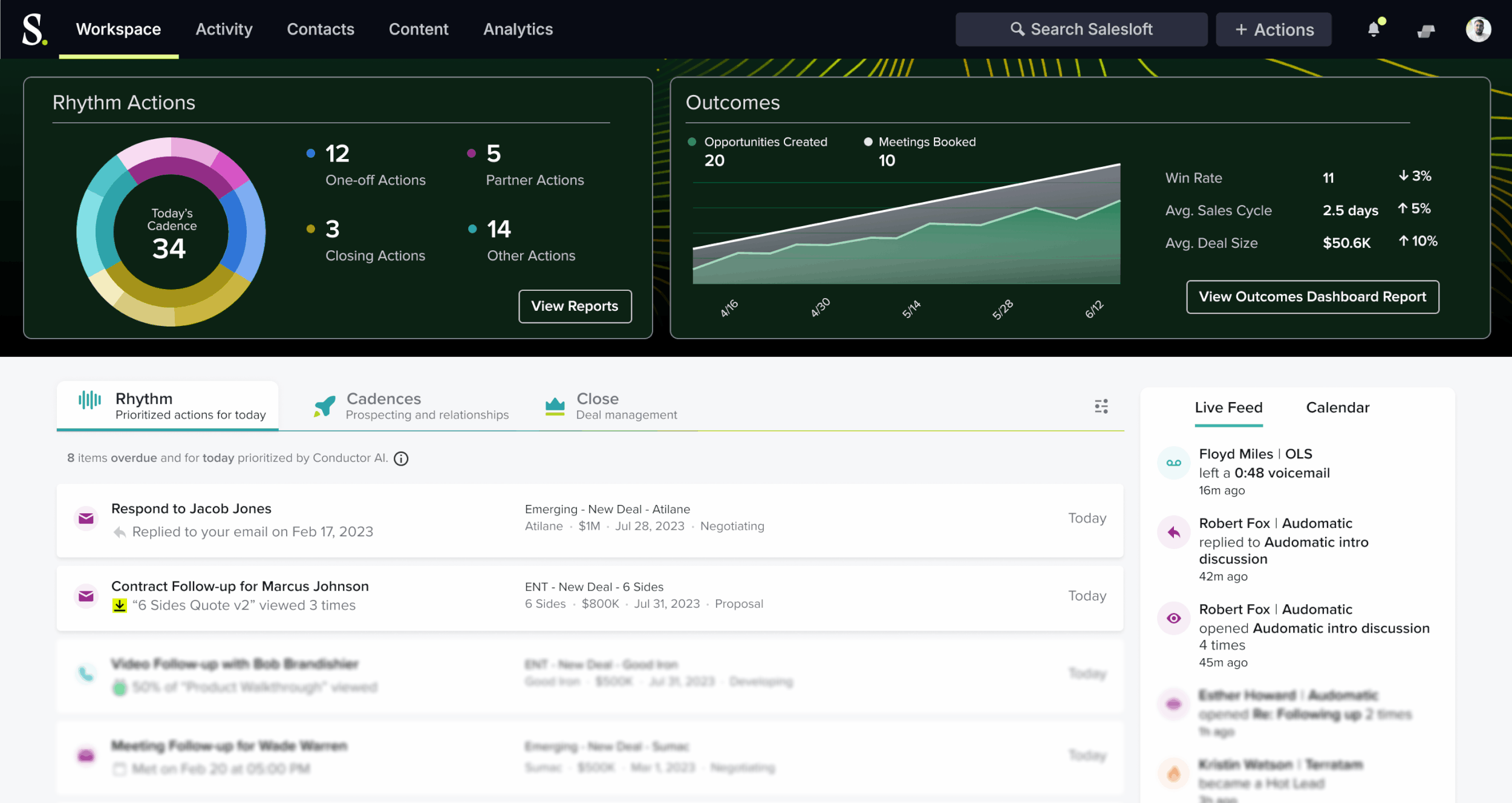Third example of an early Rhythm dashboard, with a collapsible header