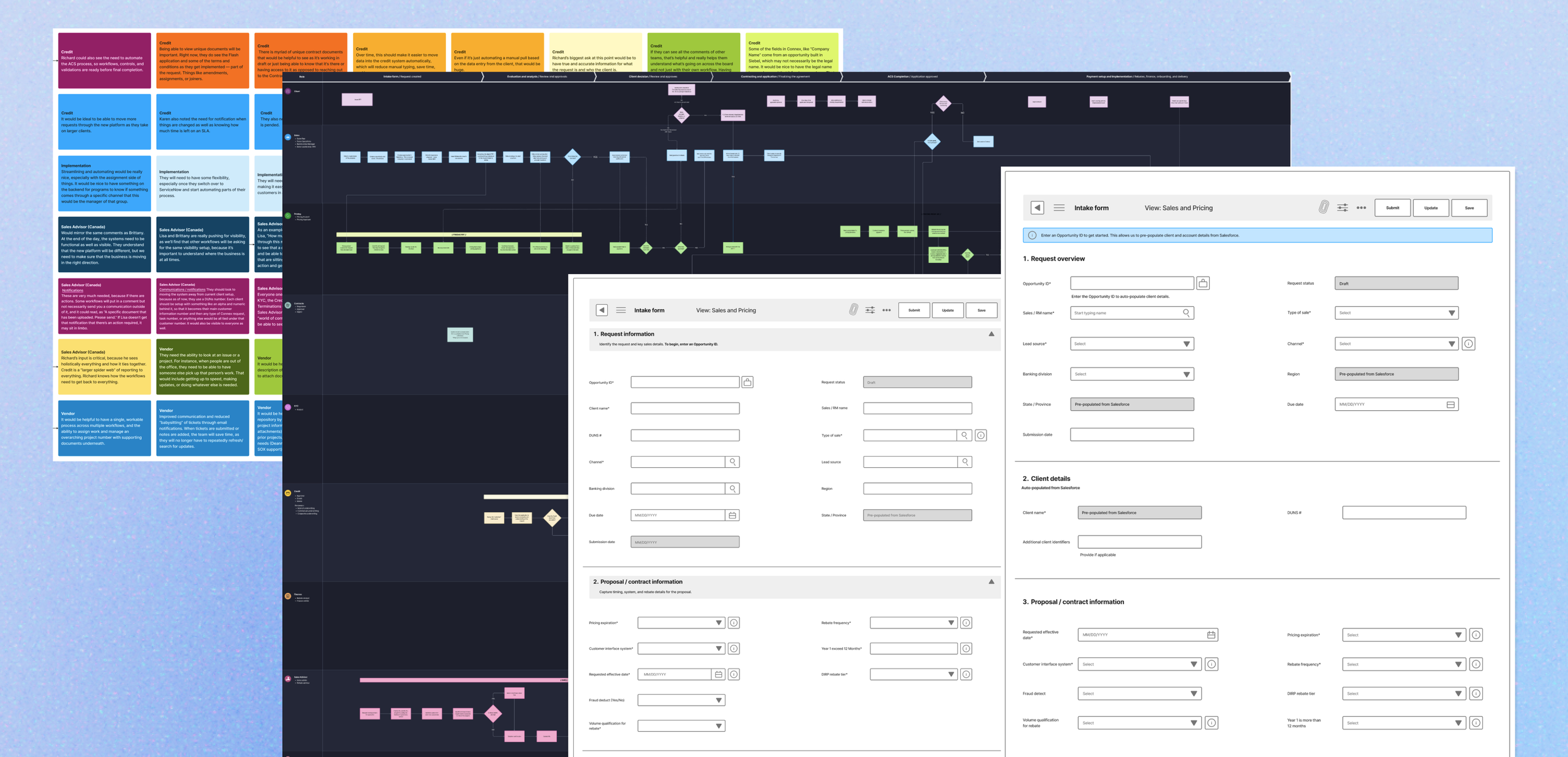 Collage of partner research notes, an end-to-end MVP workflow, and low-fidelity ServiceNow intake form concepts.