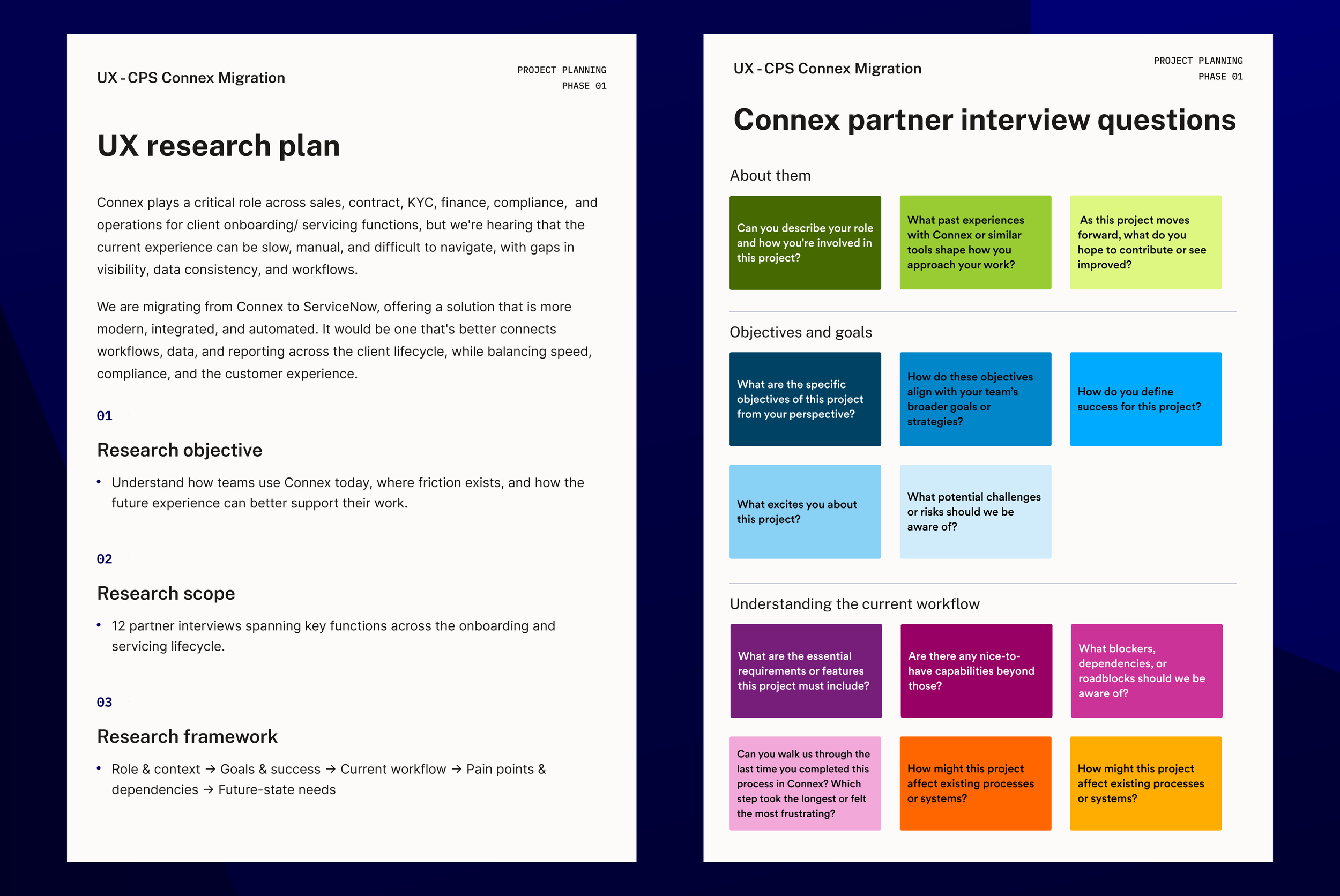 UX research framework outlining the interview objective, scope, discussion structure, and sample questions for partner interviews.