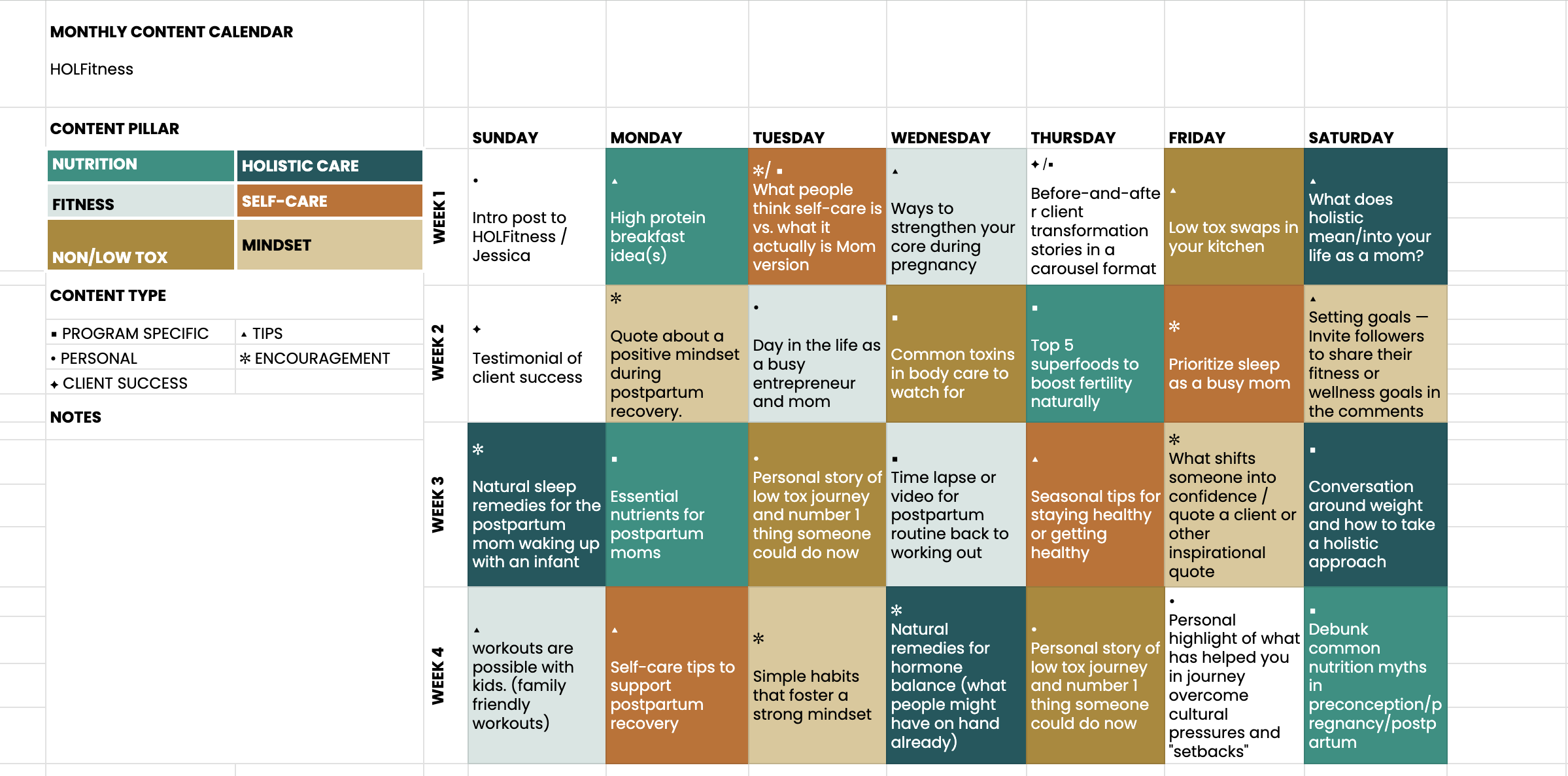 Content Mapping and sample content calendar