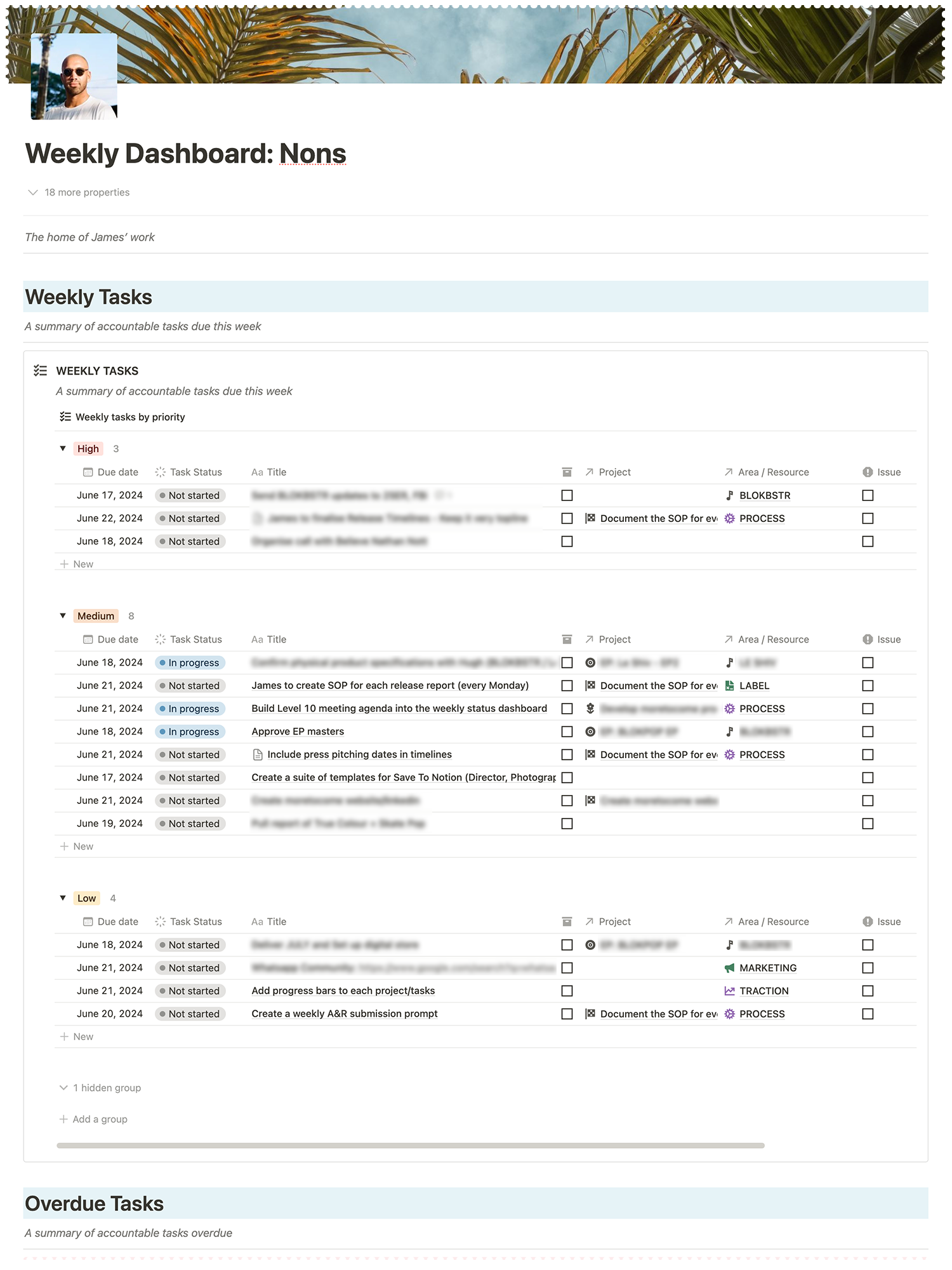 Personalised Dashboards.png