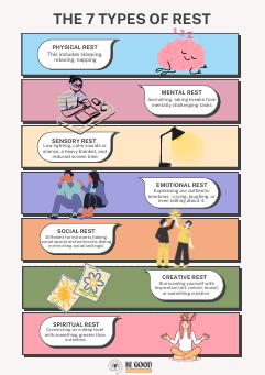 The 7 Types of Rest handout