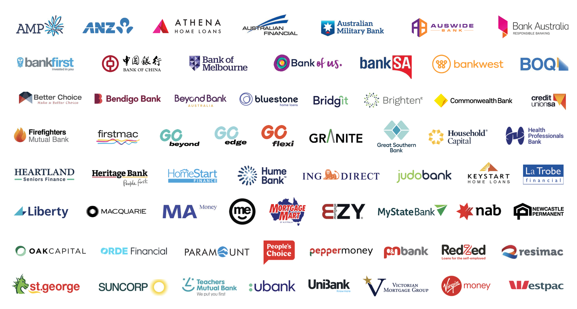 MQ Lender Panel.png