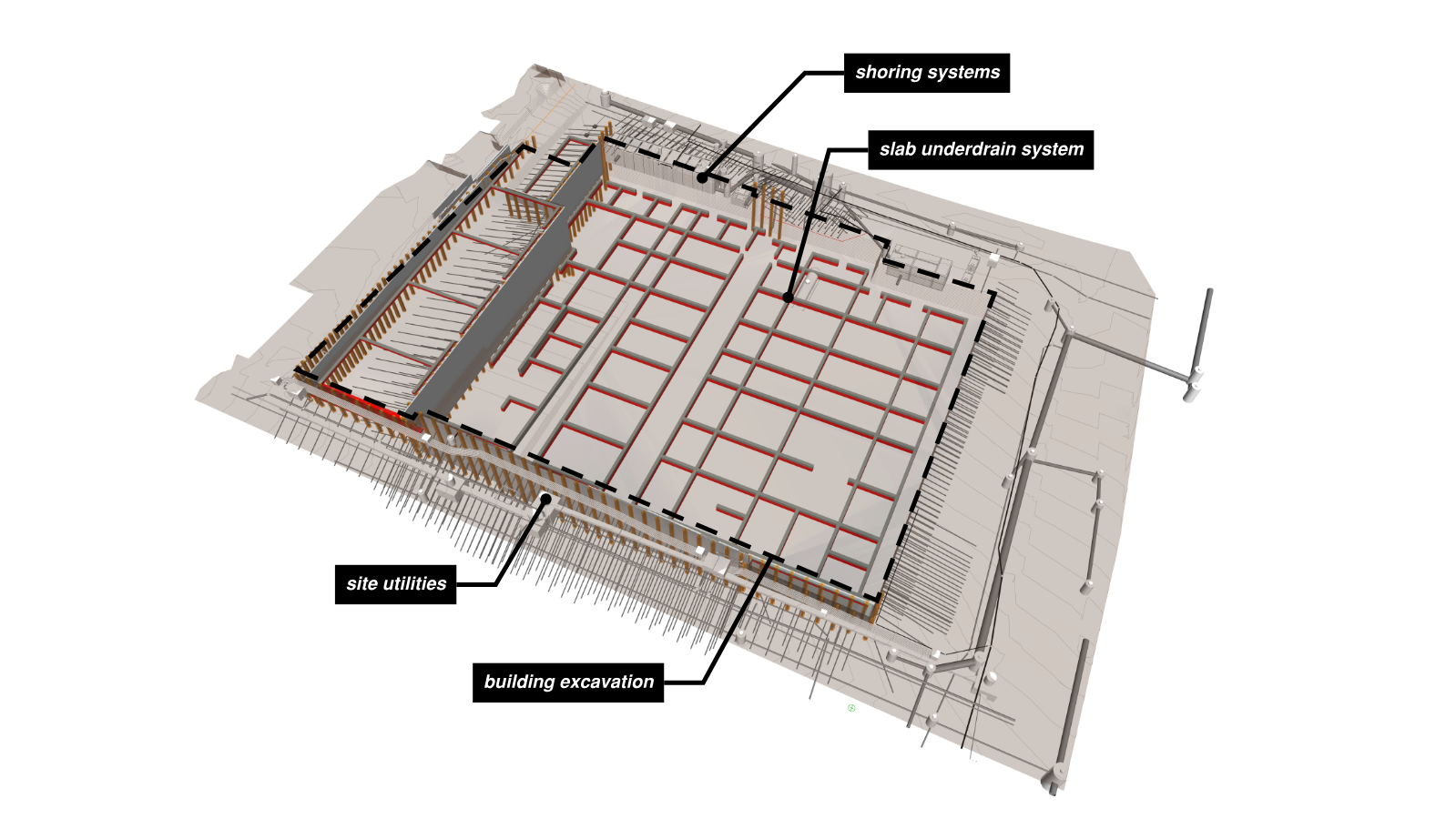 Site Coordination-Square Space.png