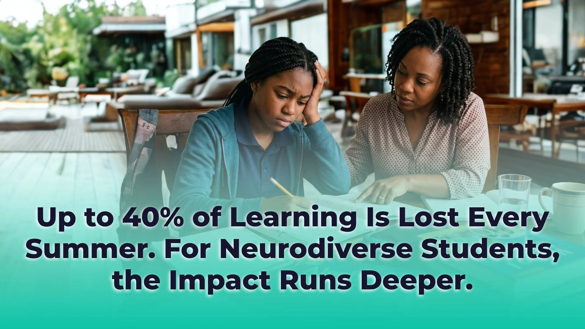 Up to 40% of Learning Is Lost Every Summer | May 2026