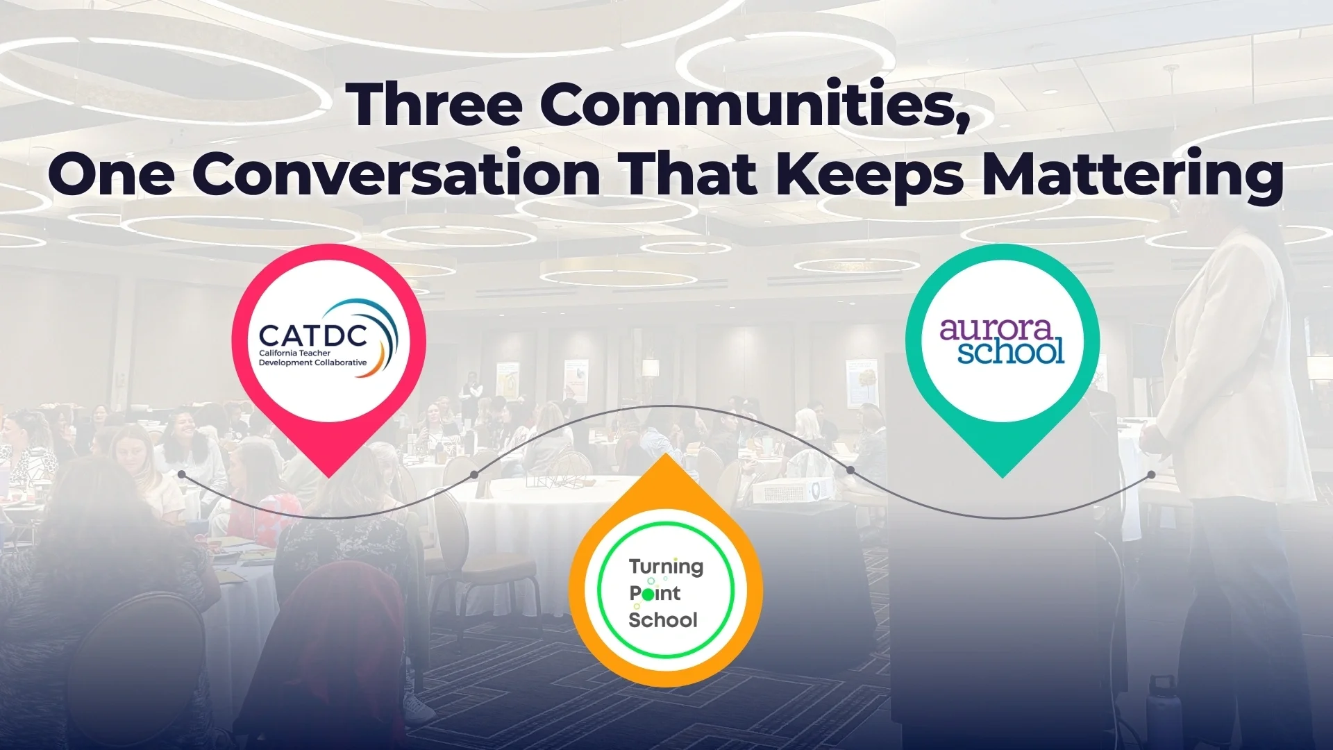 Graphic titled "Three Communities, One Conversation That Keeps Mattering," featuring Ashley Harding and the logos of CATDC, Turning Point School, and Aurora School overlaid on a background photo of a workshop