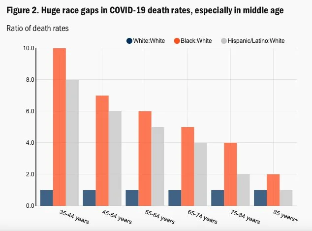 My Husband Got His First Dose of the Vaccine and I Couldn’t Stop Crying