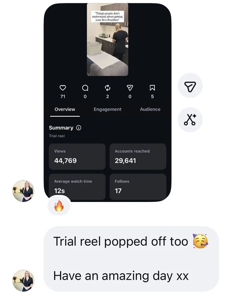 Her trial reel insights: 44,769 views, with her message saying it popped off too