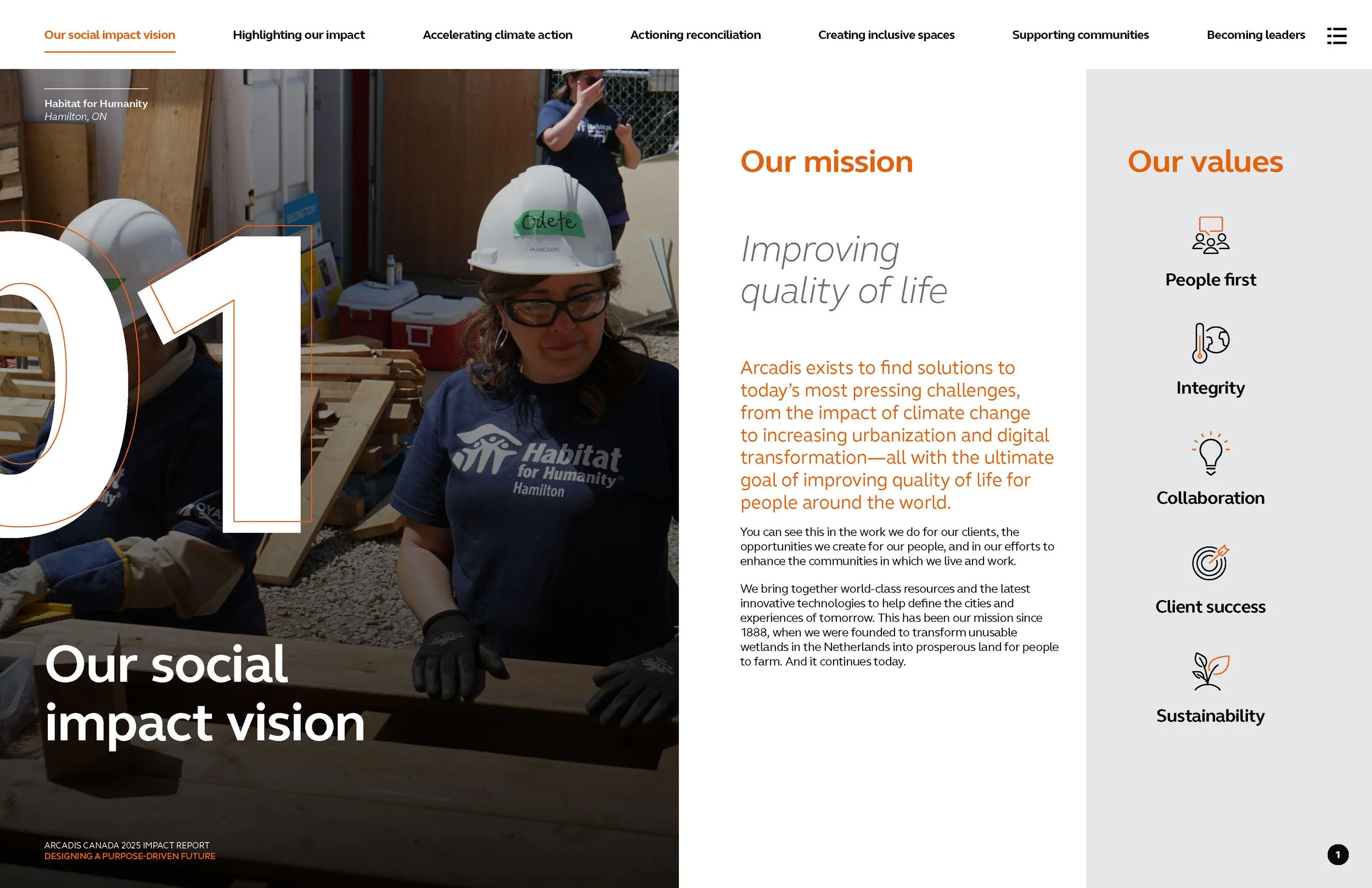 Pages from RP_ImpactReport_Canada_RK20260427_FINAL_Page_1.jpg