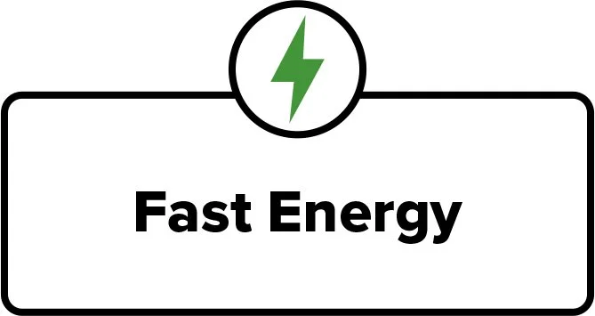 Fast Energy Icon Box Graphic