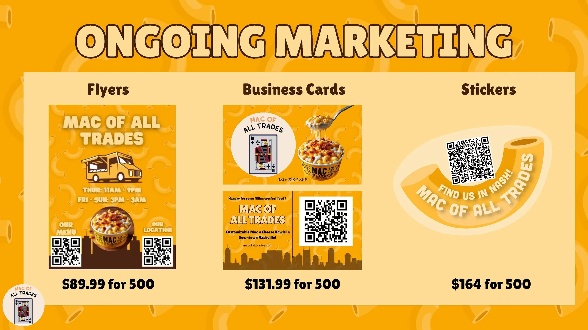 Final Mac of All Trades Presentation-2_Page_14.jpg