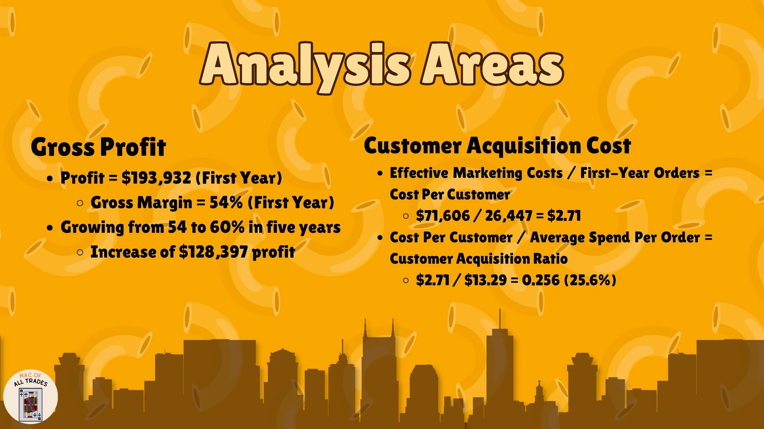 Final Mac of All Trades Presentation-2_Page_18.jpg