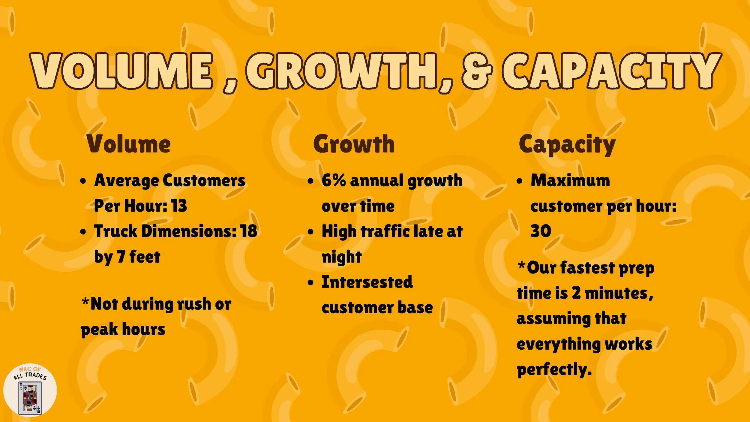 Final Mac of All Trades Presentation-2_Page_09.jpg