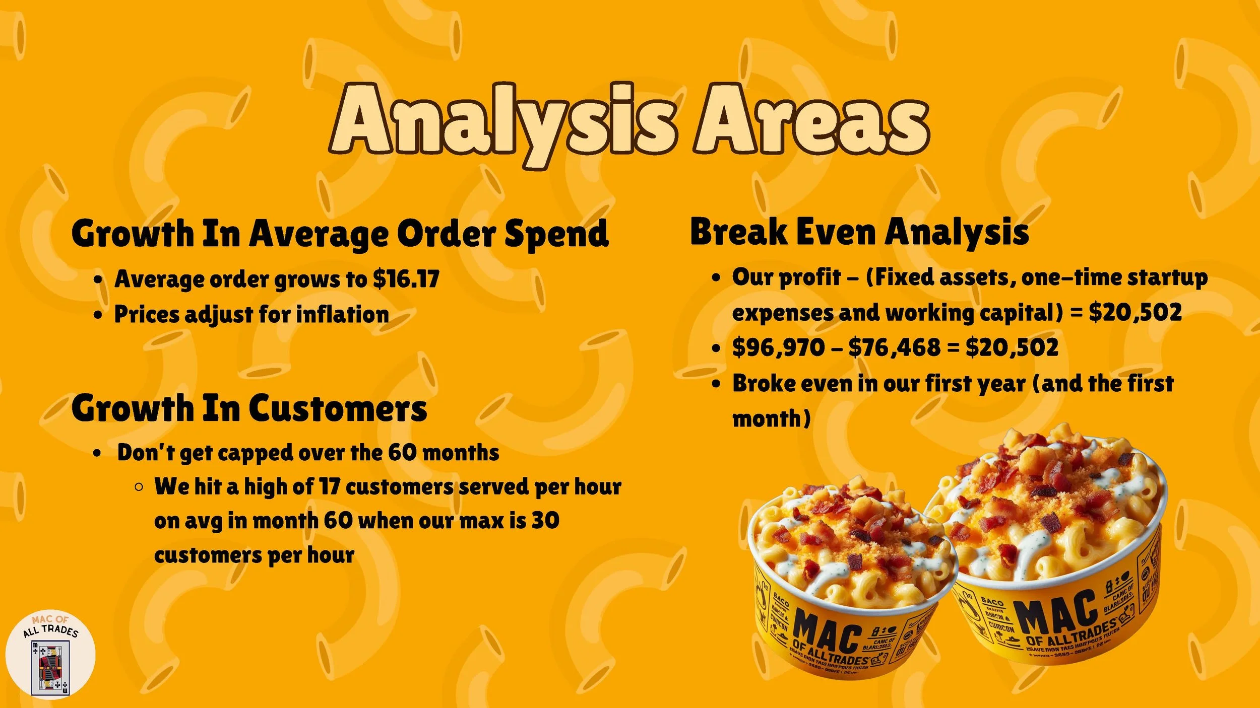 Final Mac of All Trades Presentation-2_Page_19.jpg