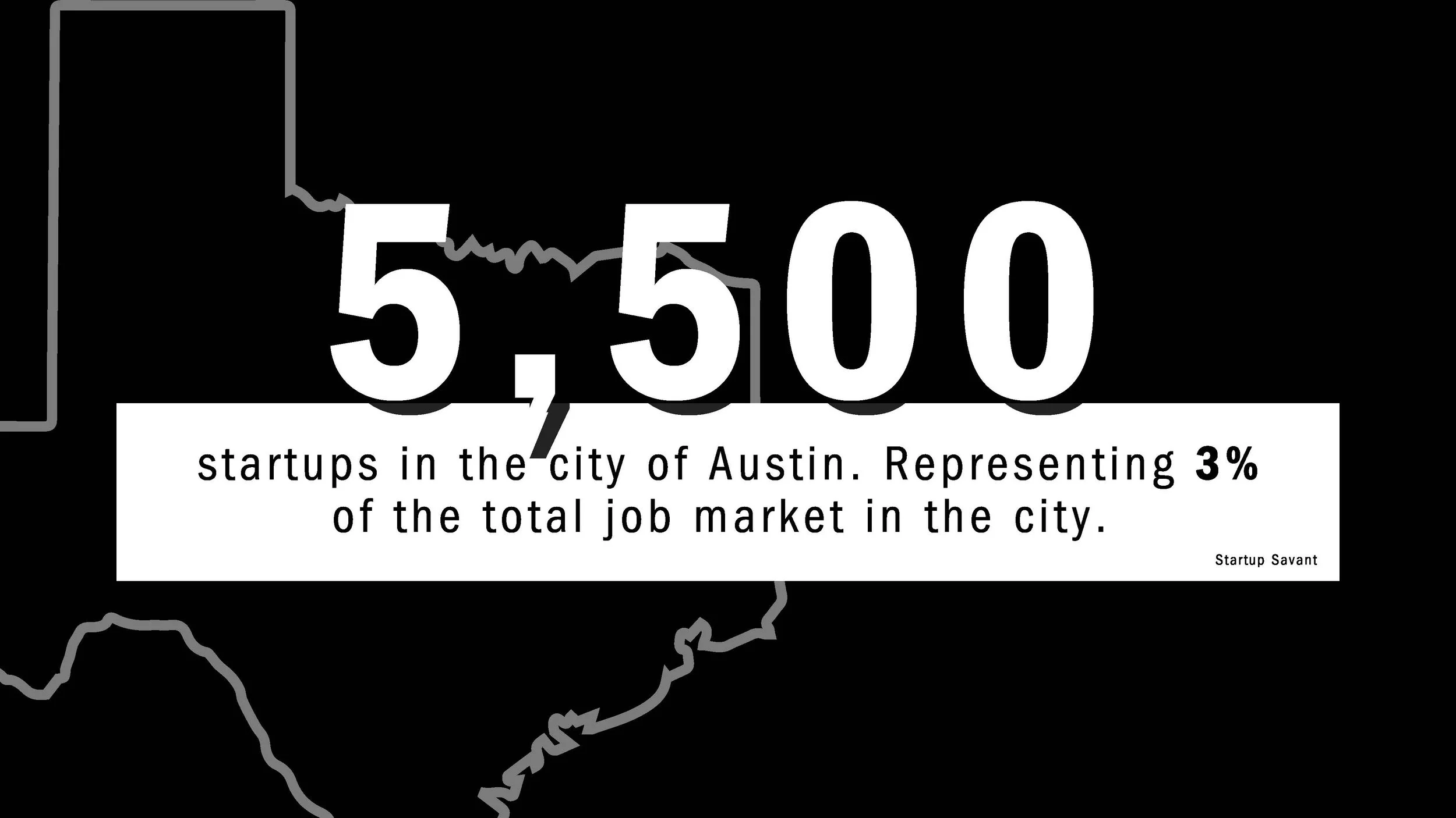 Austin, Texas - Final Ecosystem Presentation_Page_04.jpg