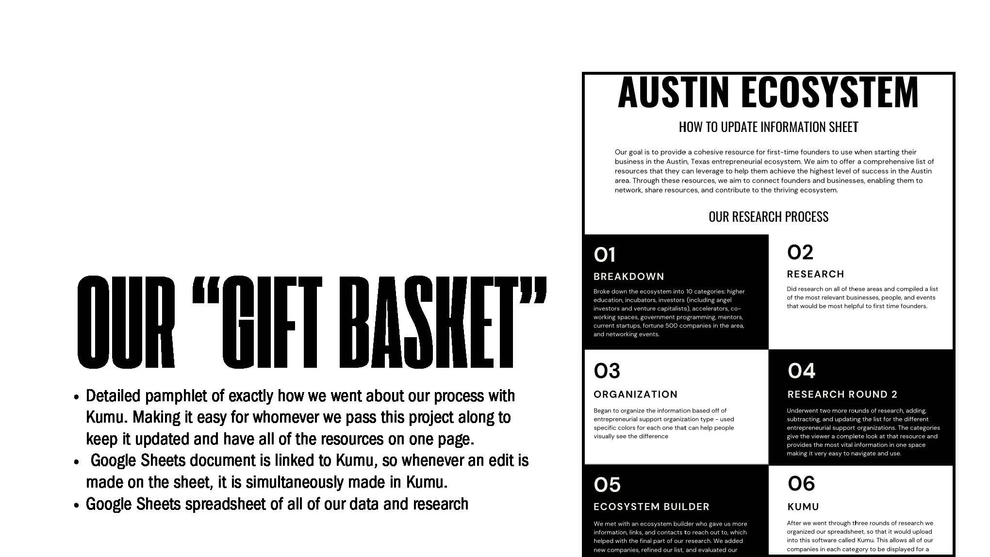 Austin, Texas - Final Ecosystem Presentation_Page_17.jpg