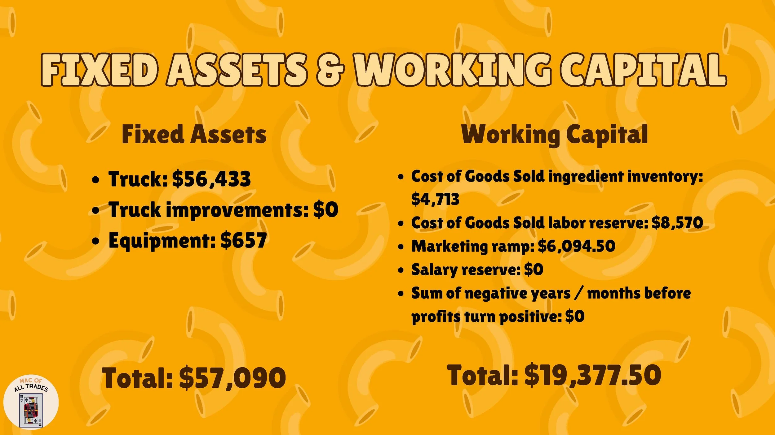 Final Mac of All Trades Presentation-2_Page_17.jpg