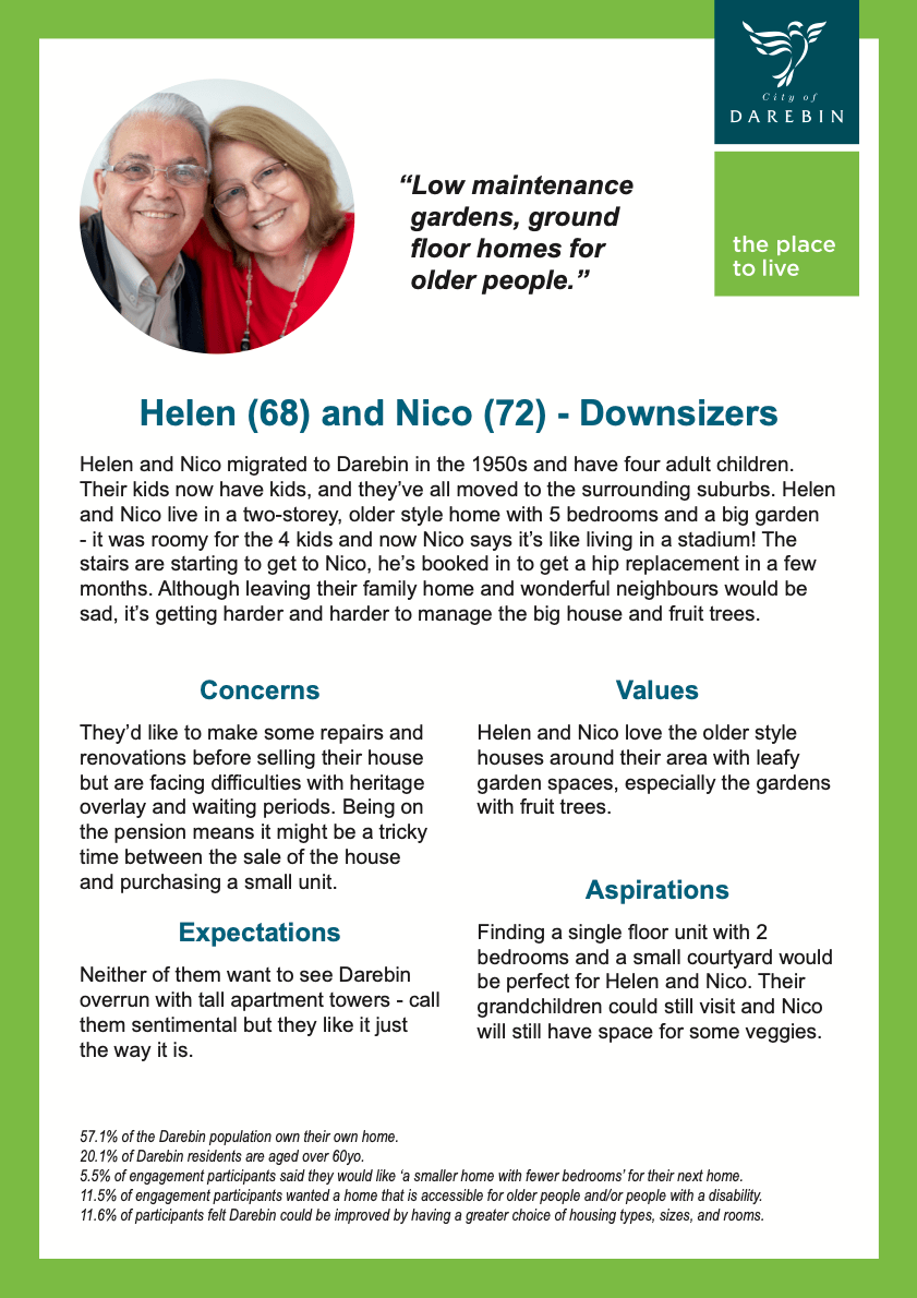 Darebin-HousingPersonas1.png
