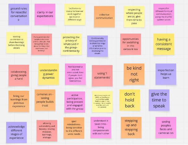 Case Study - Community of Practice