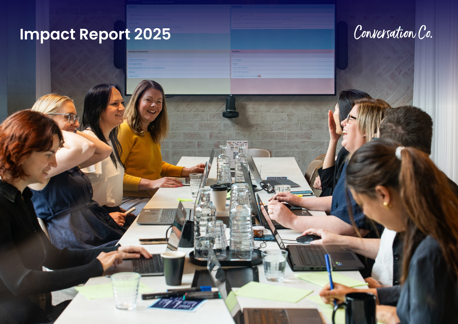 View of Impact Report 2025 — Conversation Co – Community Engagement Consultants