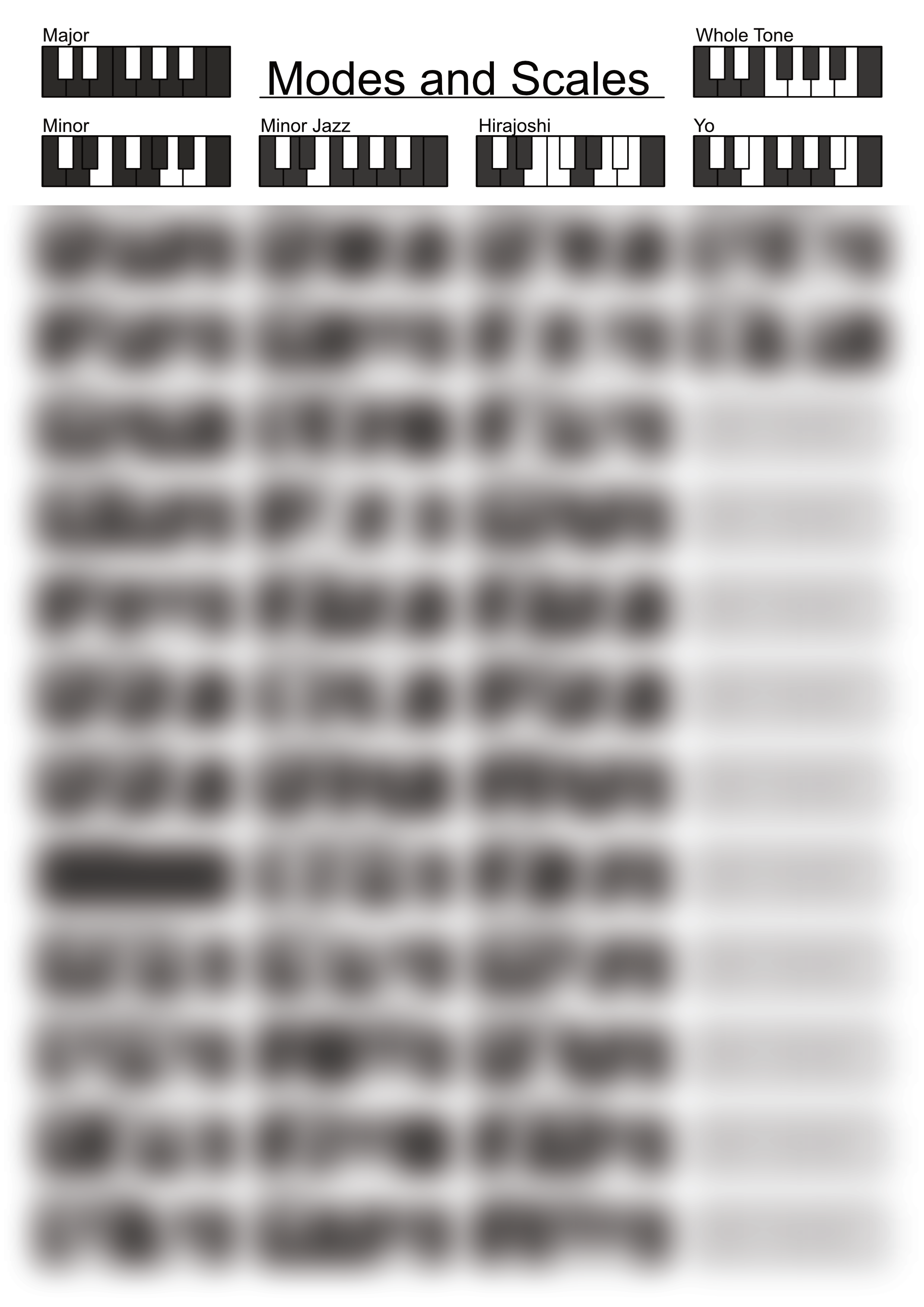 Modes Blur.png
