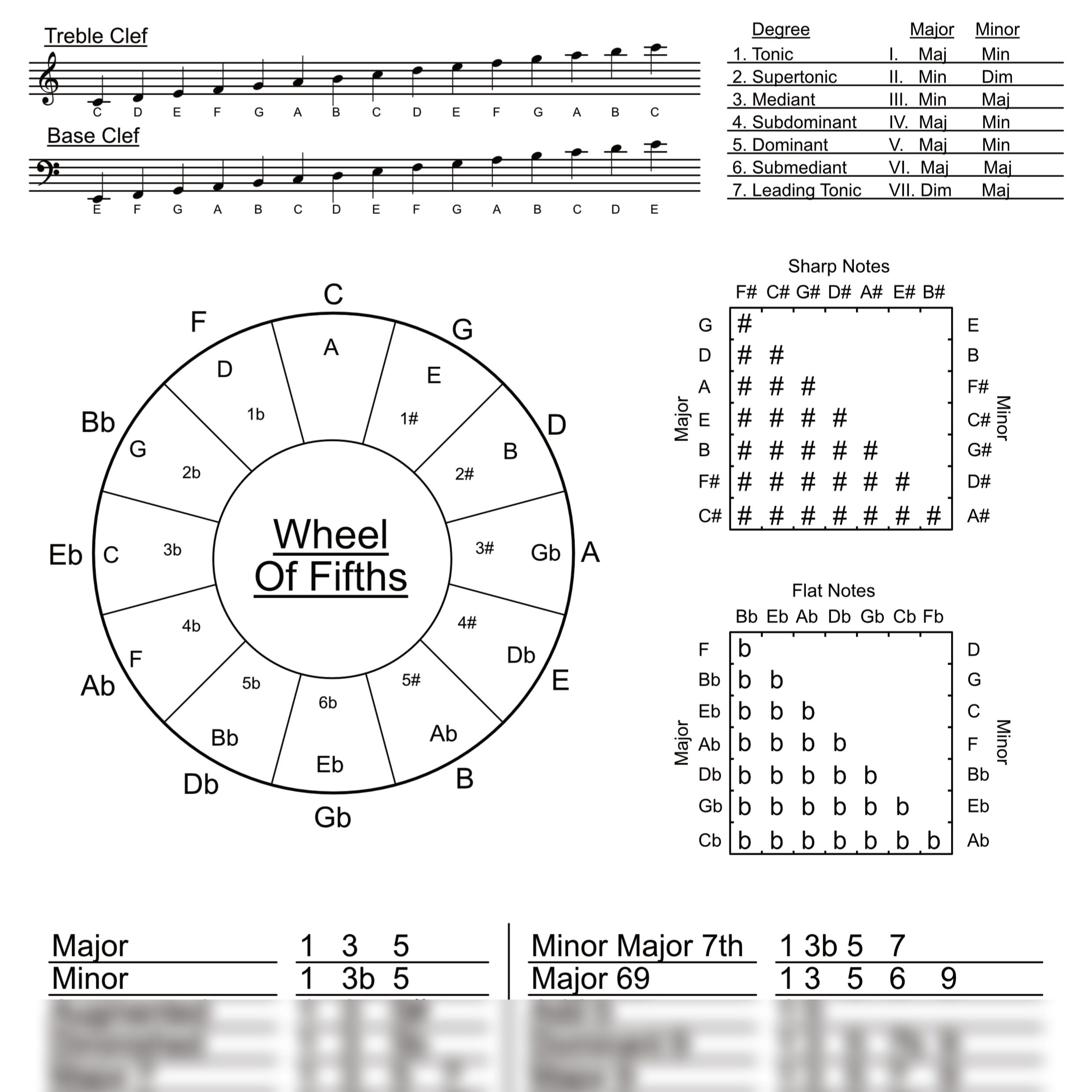 Music+Notes+Product+thumbnail.jpg