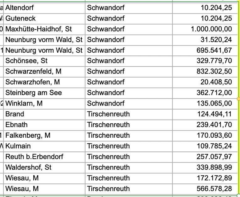 Wasserversorgung_Martin Scharf MdL.png