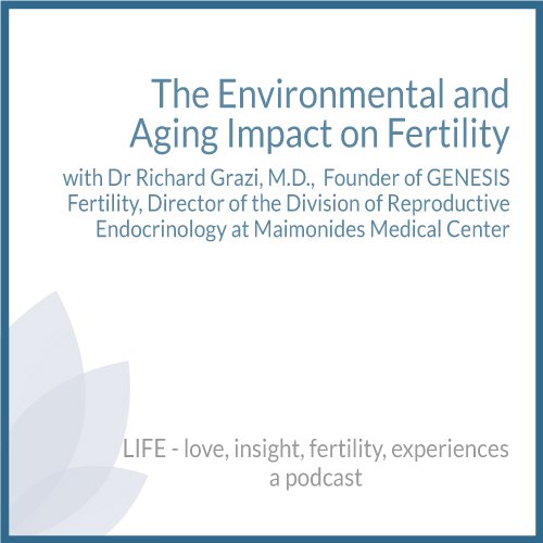 Environmental and Aging Impact On Fertility with Dr. Richard Grazi, M.D.