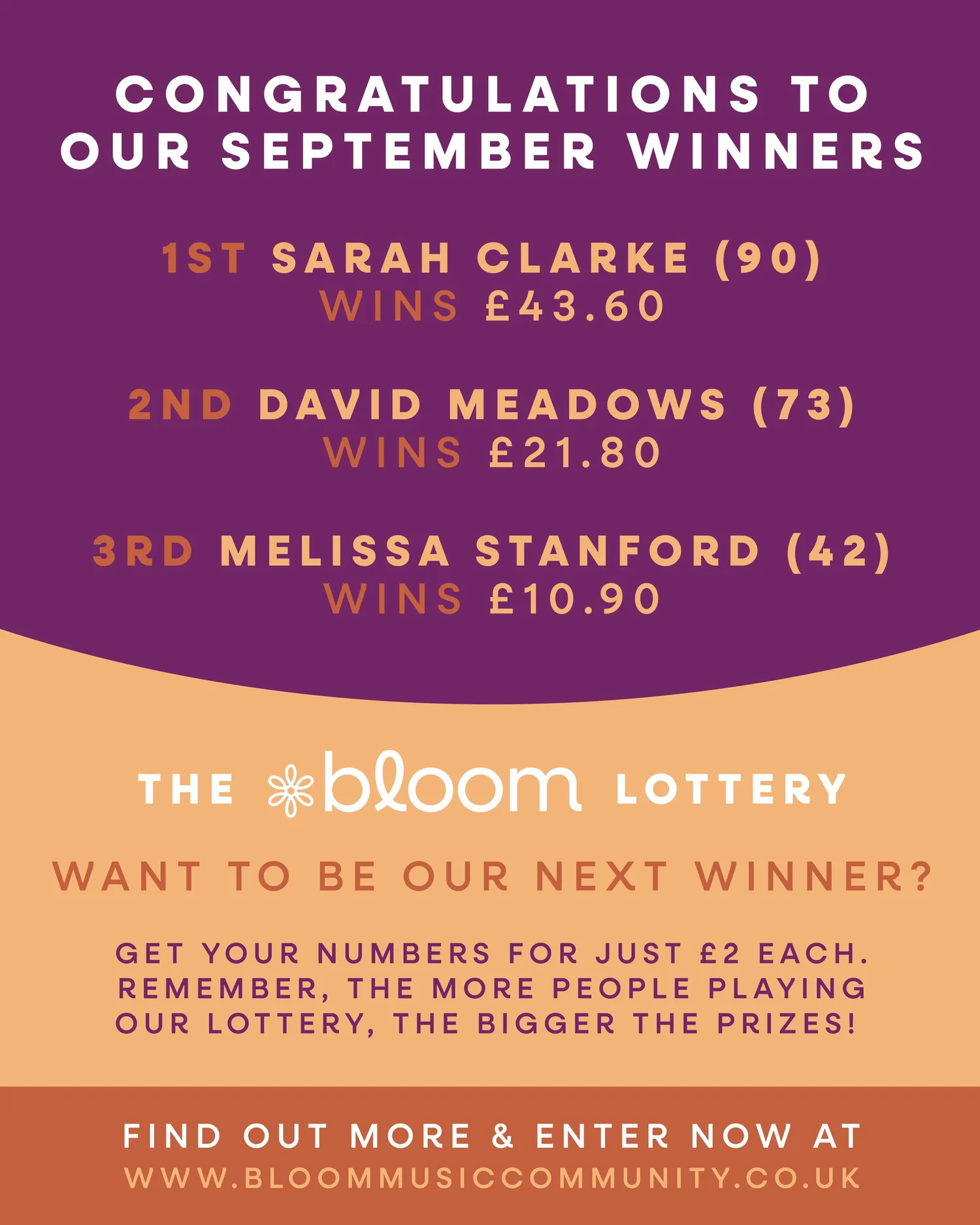 September’s Winners Are Announced! — Bloom Music Community
