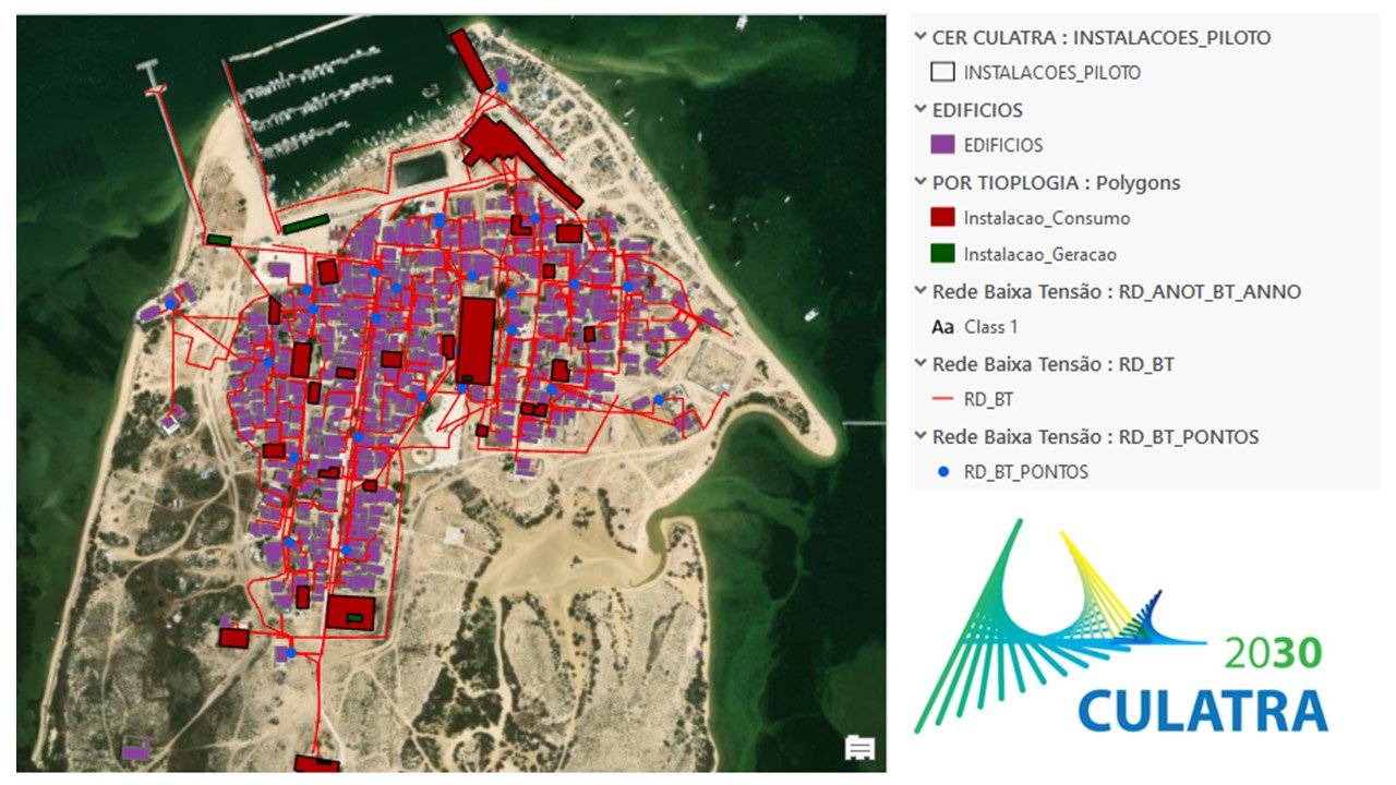 SMART project - Smart Transition for Renewable Energy Communities was approved