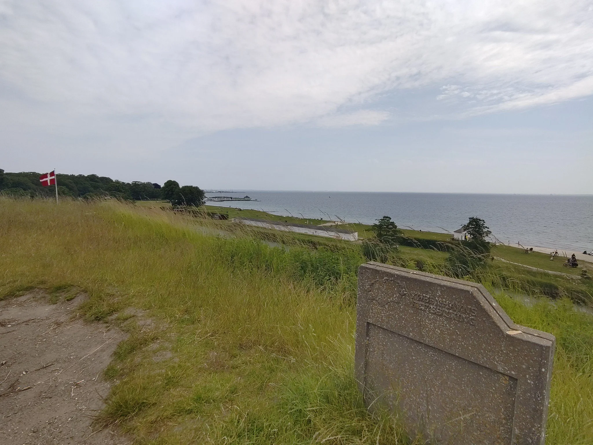 Danish Coastal Fortifications