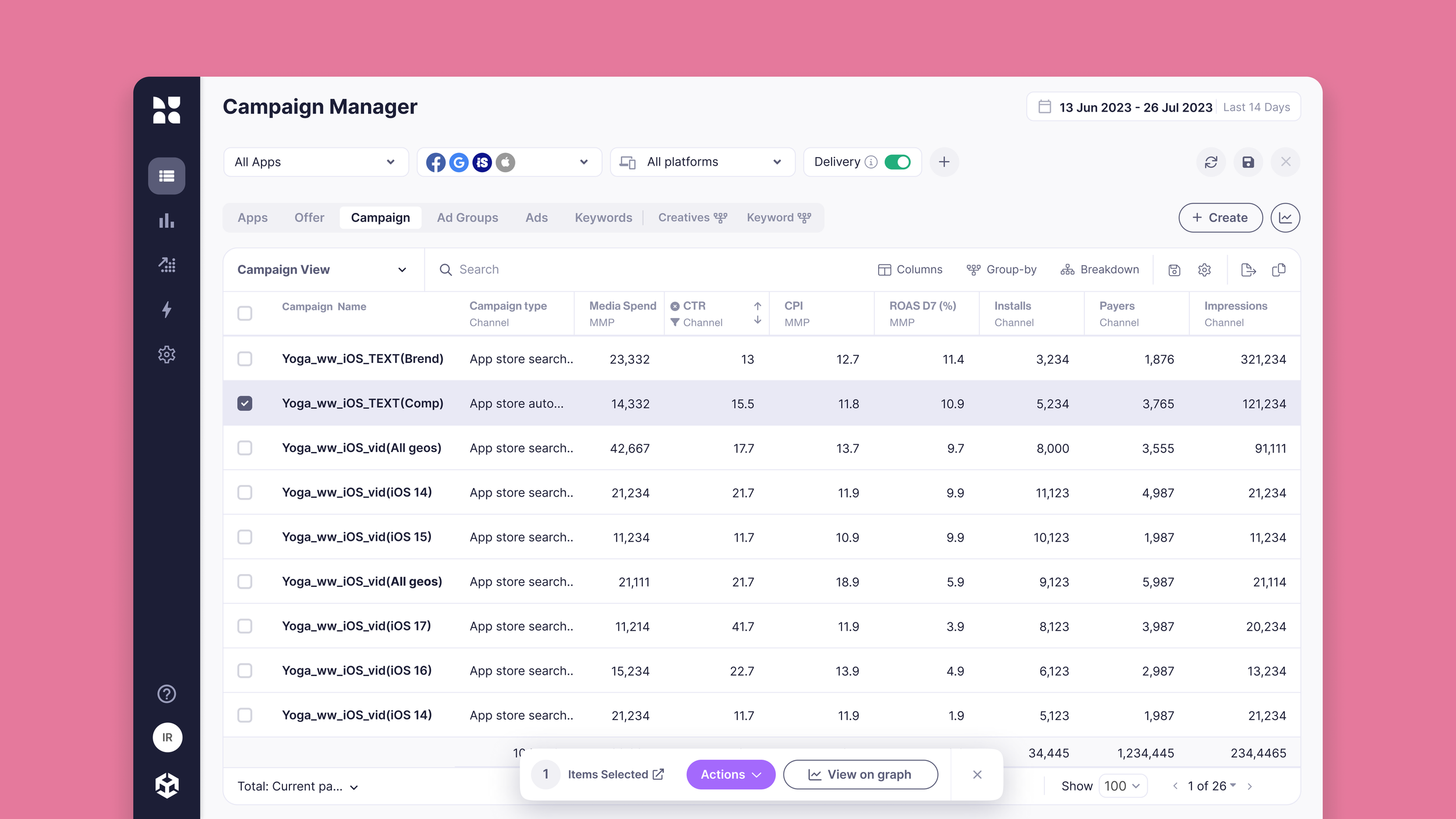 Campaign manager redesign