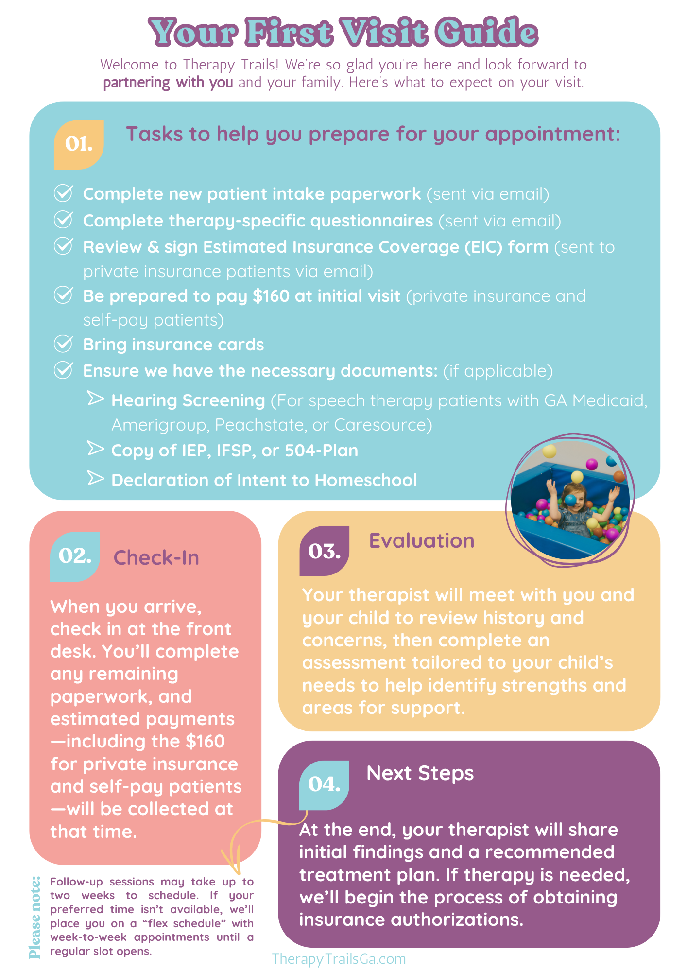 An instructional guide for first therapy visit, includes steps for preparing paperwork, check-in, evaluation, and next steps, with colorful sections and a photo of a child in a ball pit.