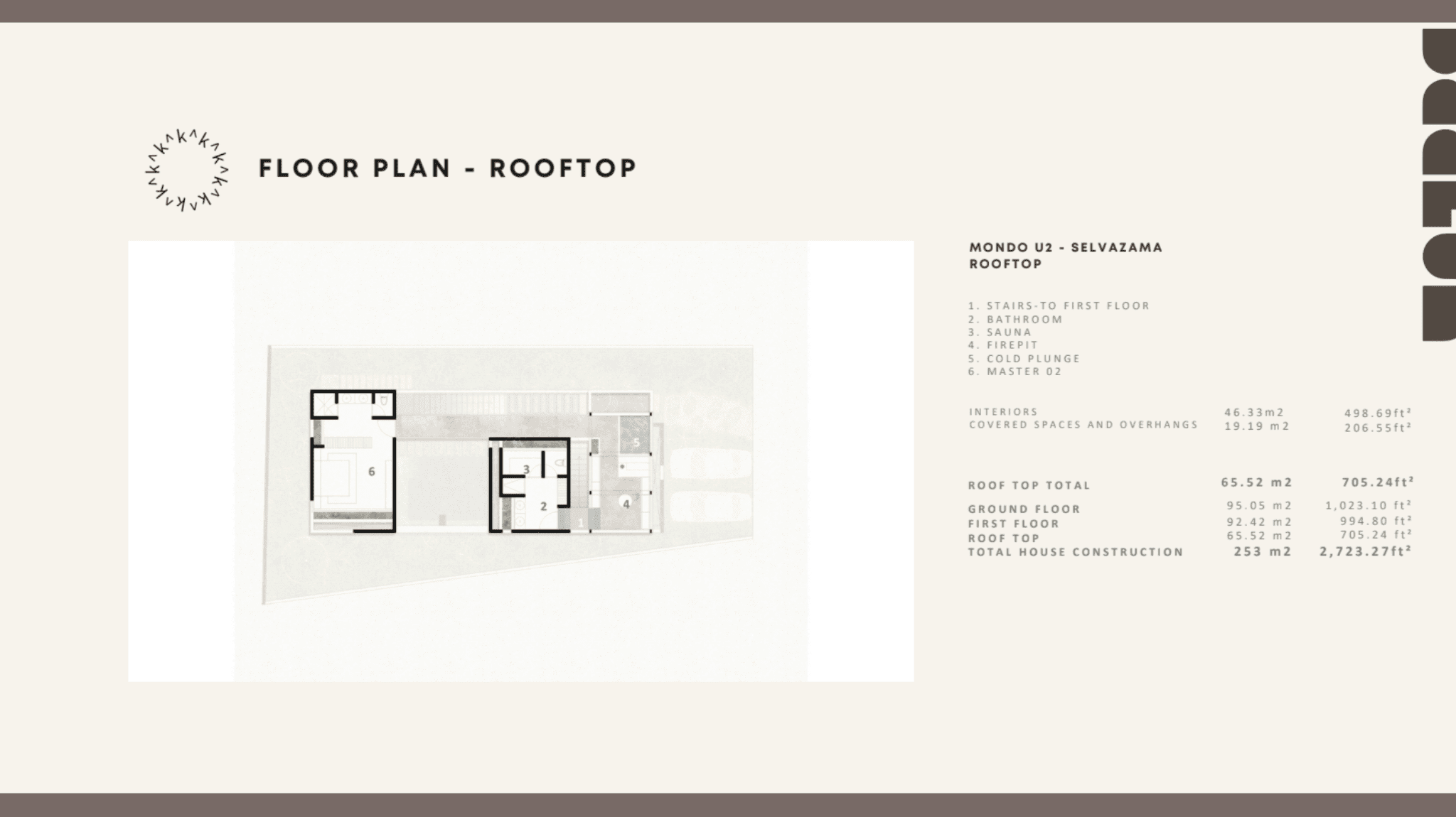 Casa Ka'anal Tulum - Layout 2.png