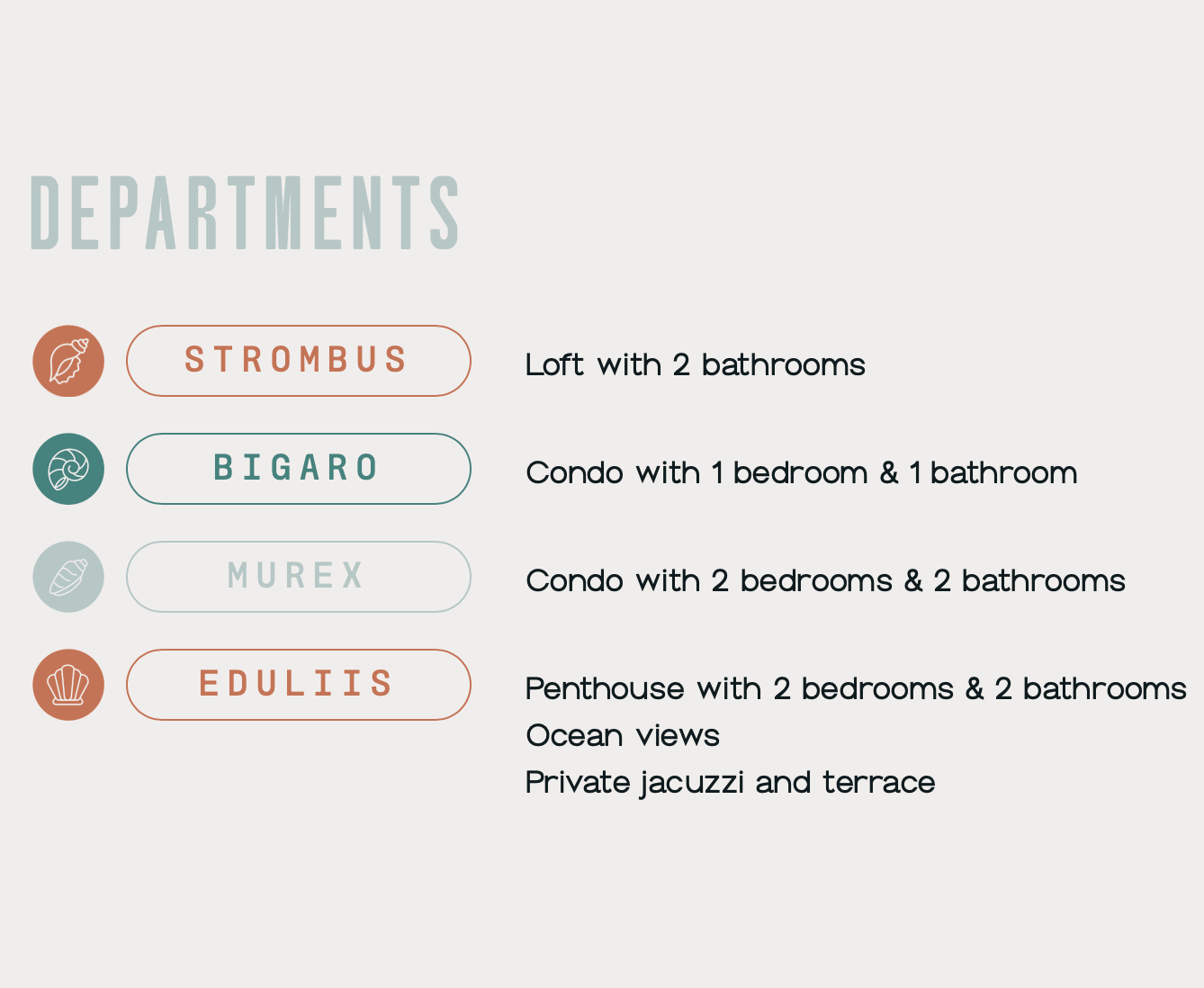 Marbella Condos Playa del Carmen Typologies.png