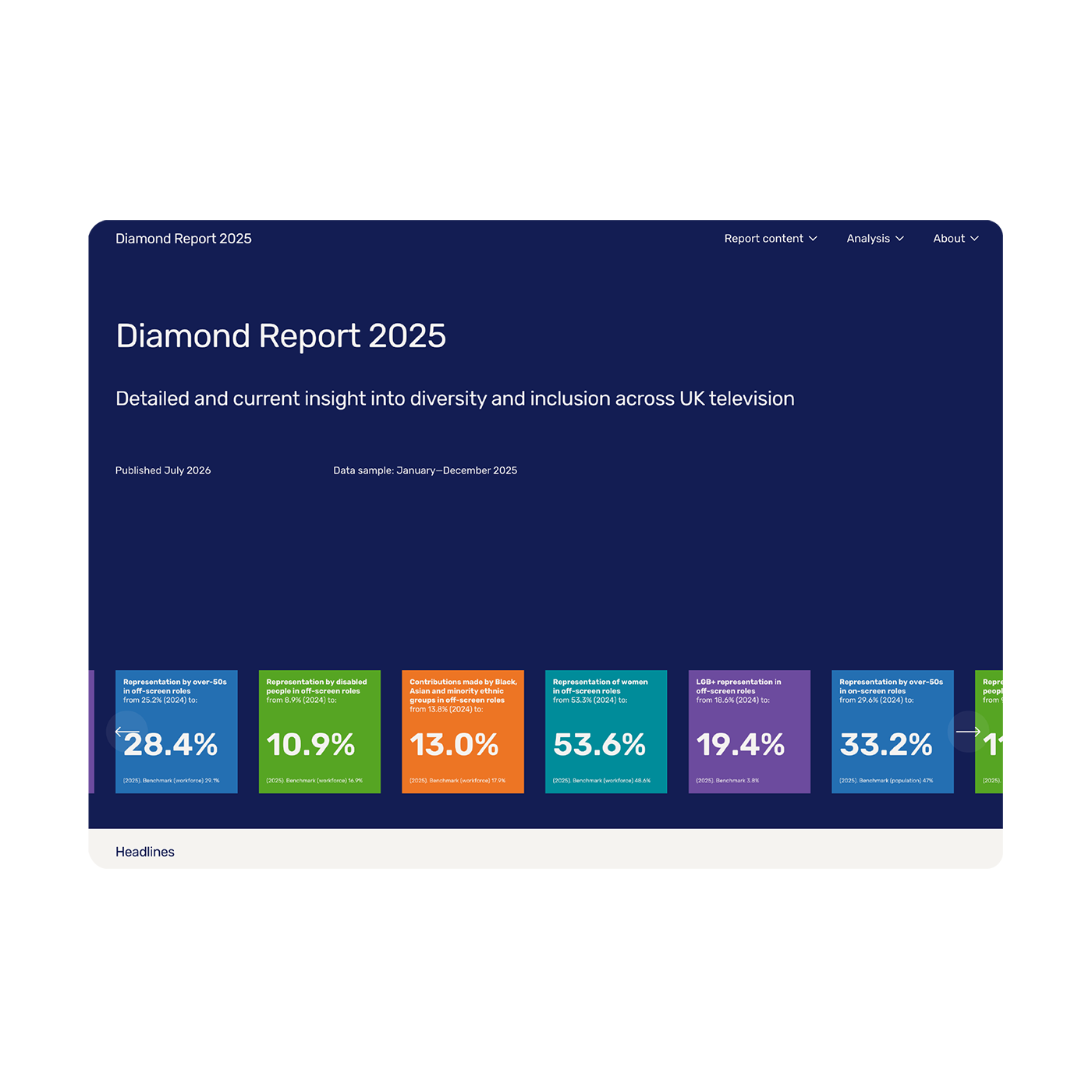 KateRoncoroniGraphicDesign-diamond.png
