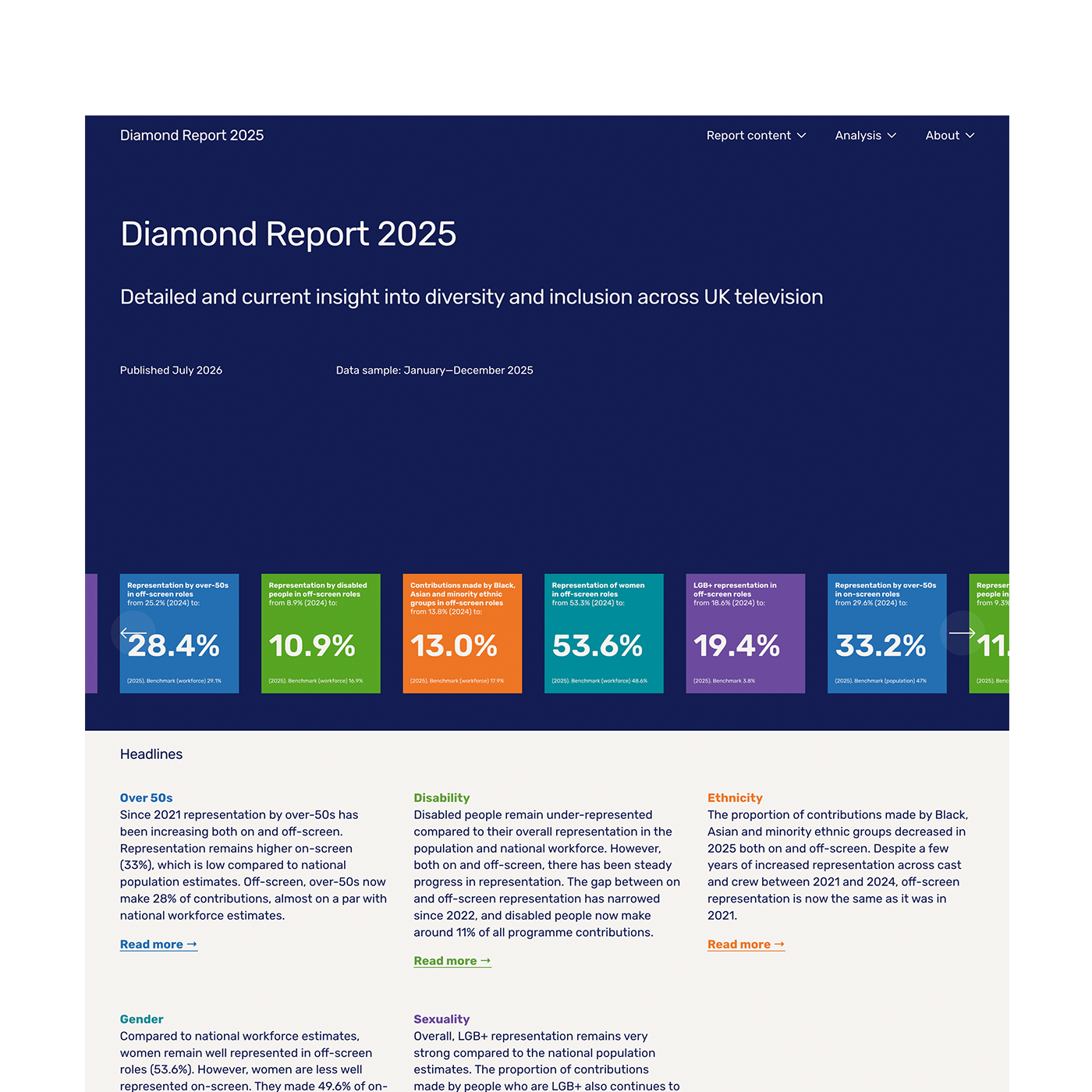 KateRoncoroniGraphicDesign-diamond copy.png