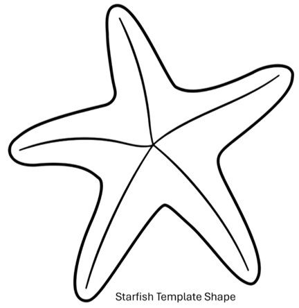 Artists Applications