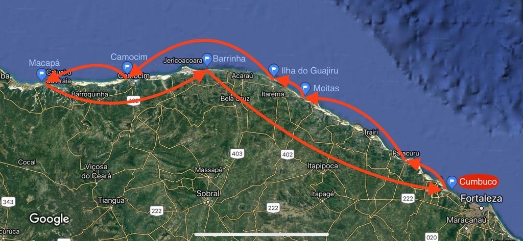 berito's brasil kitetrip