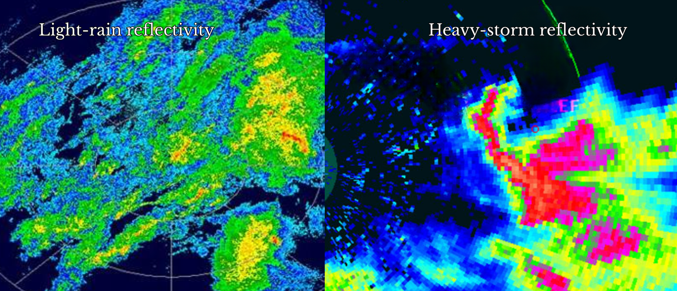 Radar reflectivity