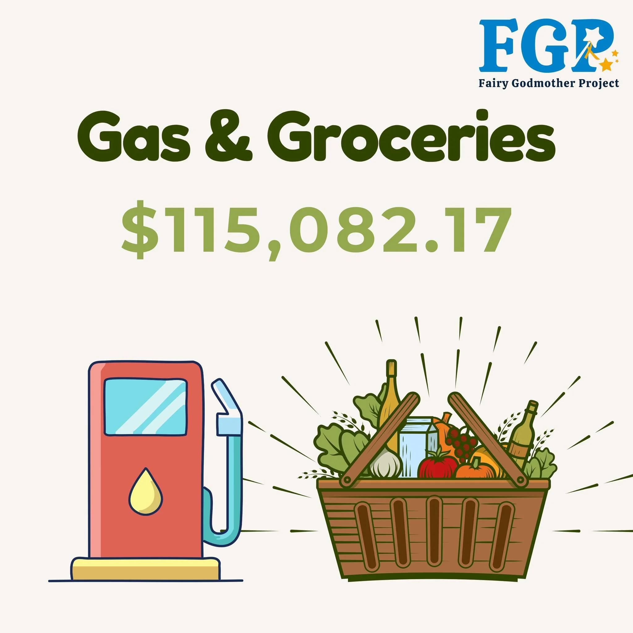 When a child is in cancer treatment, everyday needs don&rsquo;t stop. This past year, FGP provided $115,082.17 in gas and groceries to support families during an incredibly hard time. You can help too! Link in bio! 💛