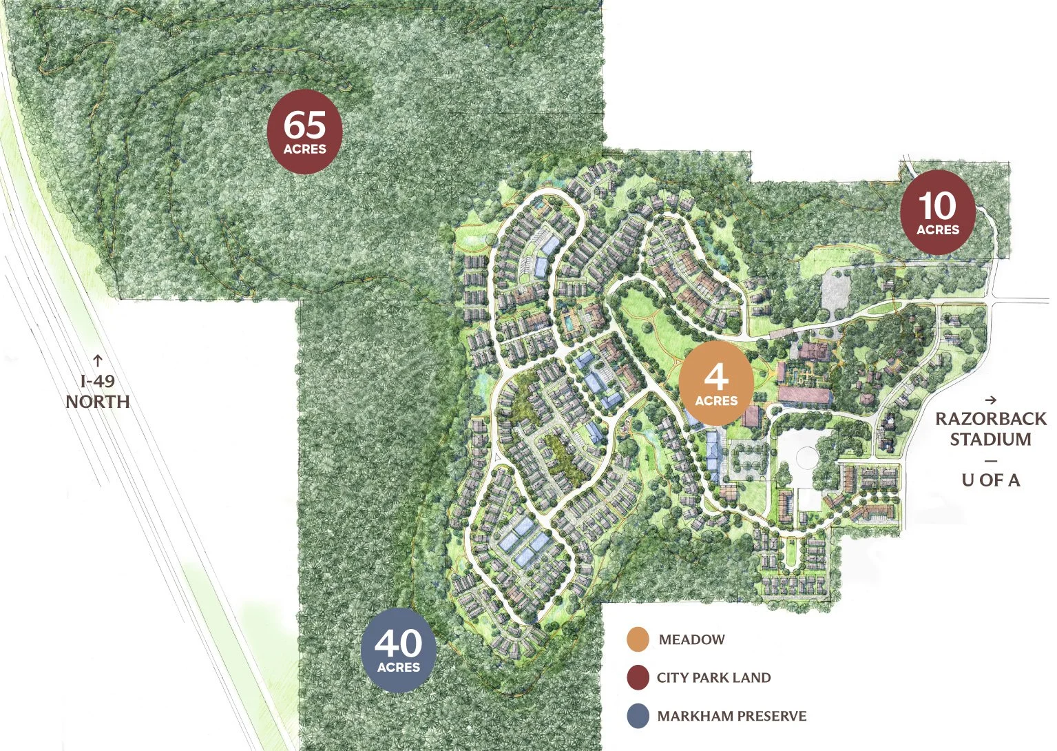 A detailed site plan of a residential community showing various areas marked with land use labels and acreage. The map includes city park land, Meadows, and preserve areas, with roads and residential layouts. The northern boundary shows I-49, and the southeast points to Razorback Stadium. Land use legend is provided at the bottom, indicating Meadow in brown, City Park Land in dark red, and Markham Preserve in blue.