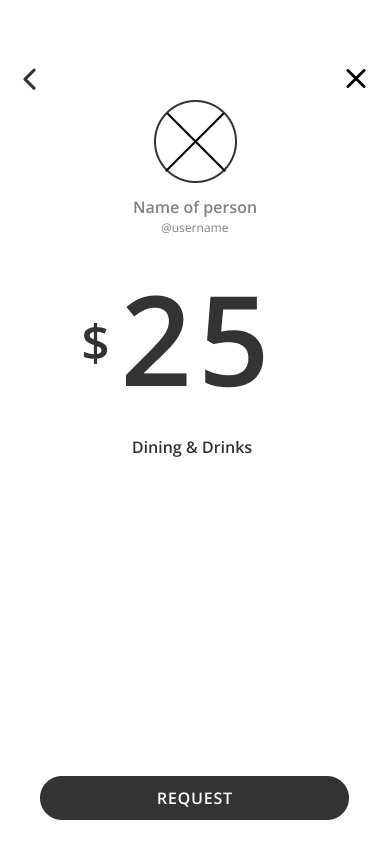 Request Money_ Cofirm Request.jpg