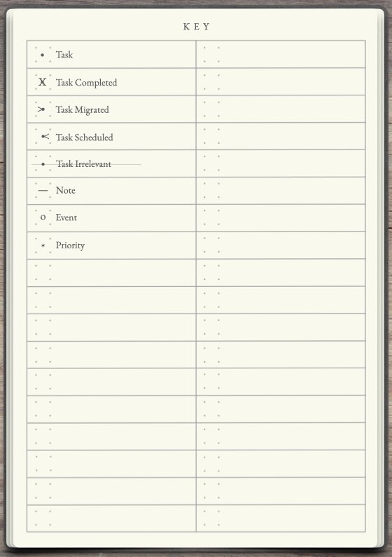 Digital BuJo v.3.0-SP-NL.003.jpeg