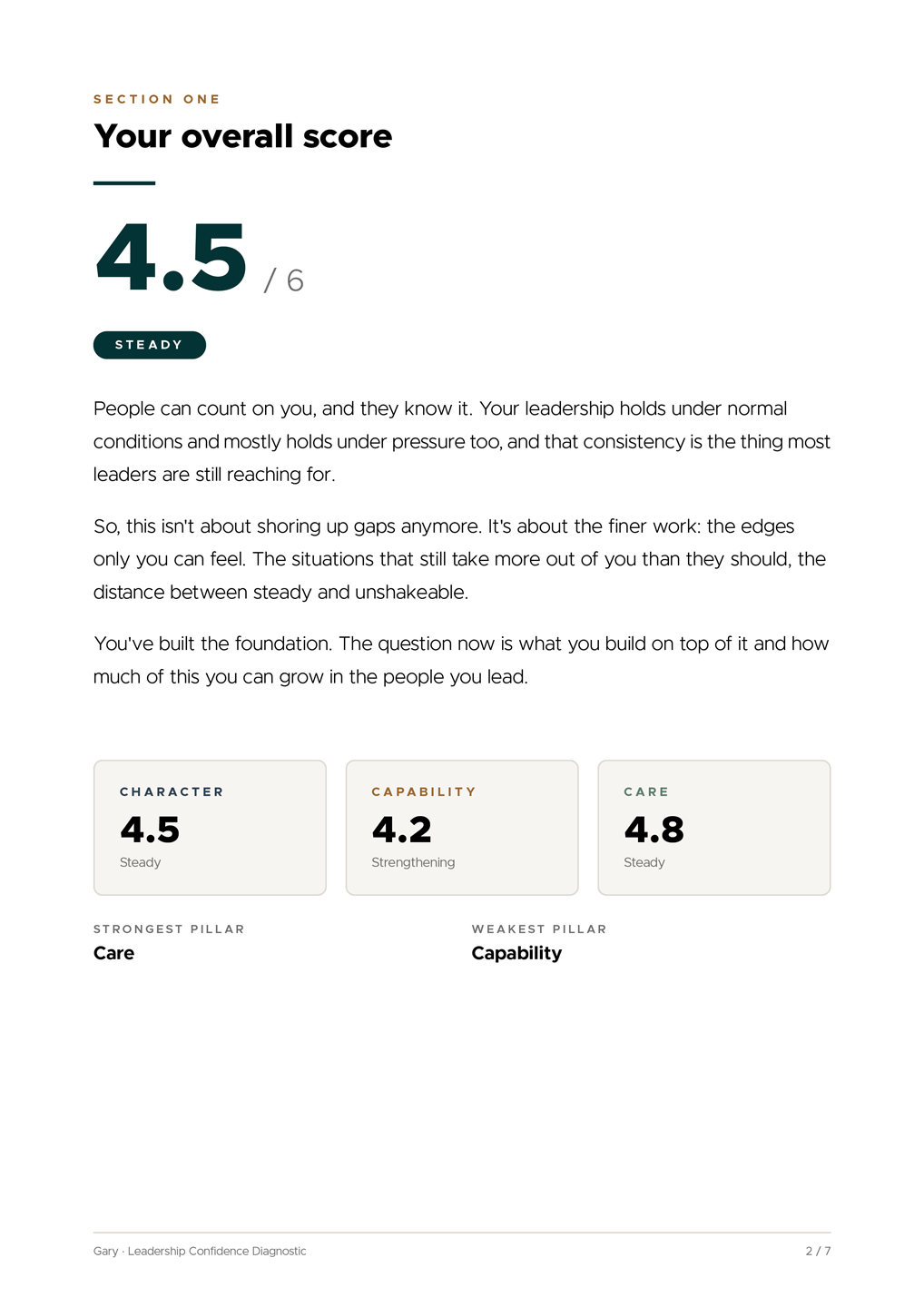 Leadership-Confidence-Report---Gary-2.png