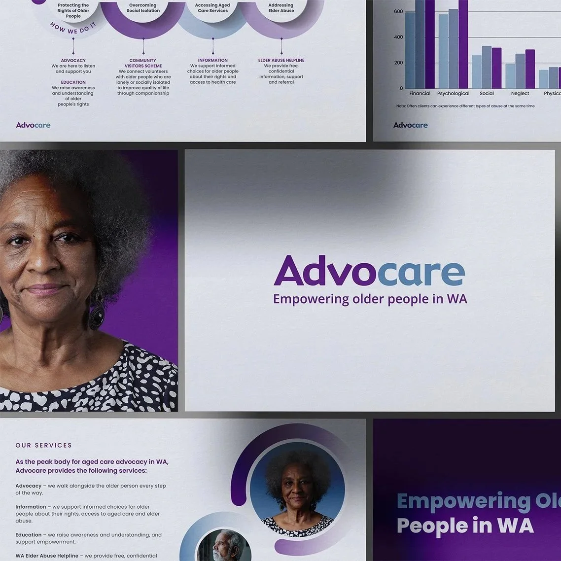 Advocare | Brand refresh and rollout