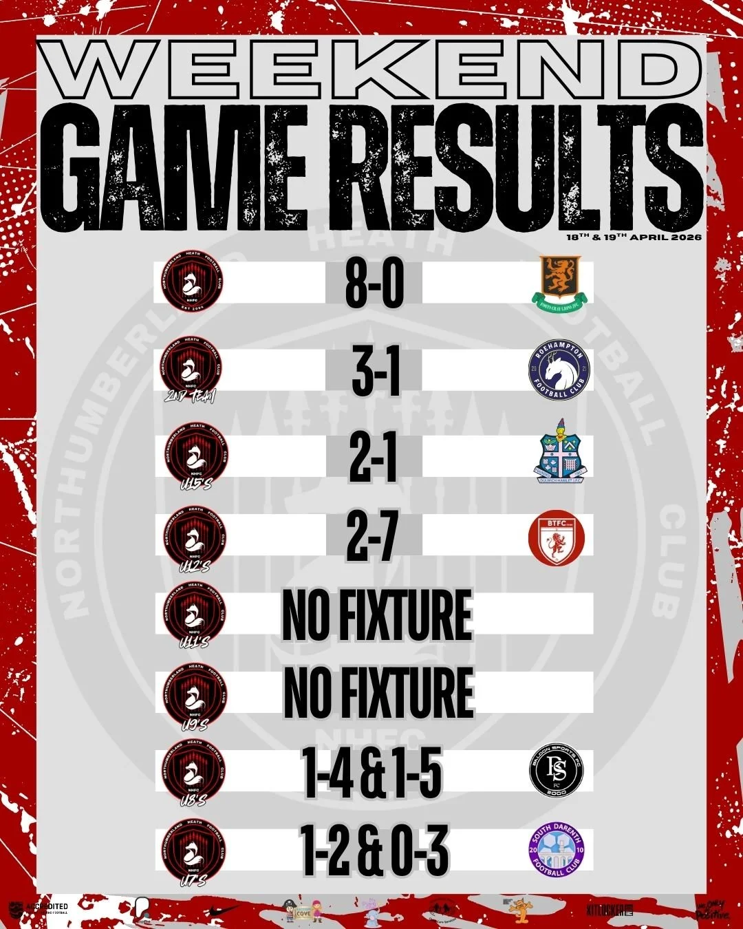 This weekends results are in! 👏⚽

#uptheheath🔥🦊