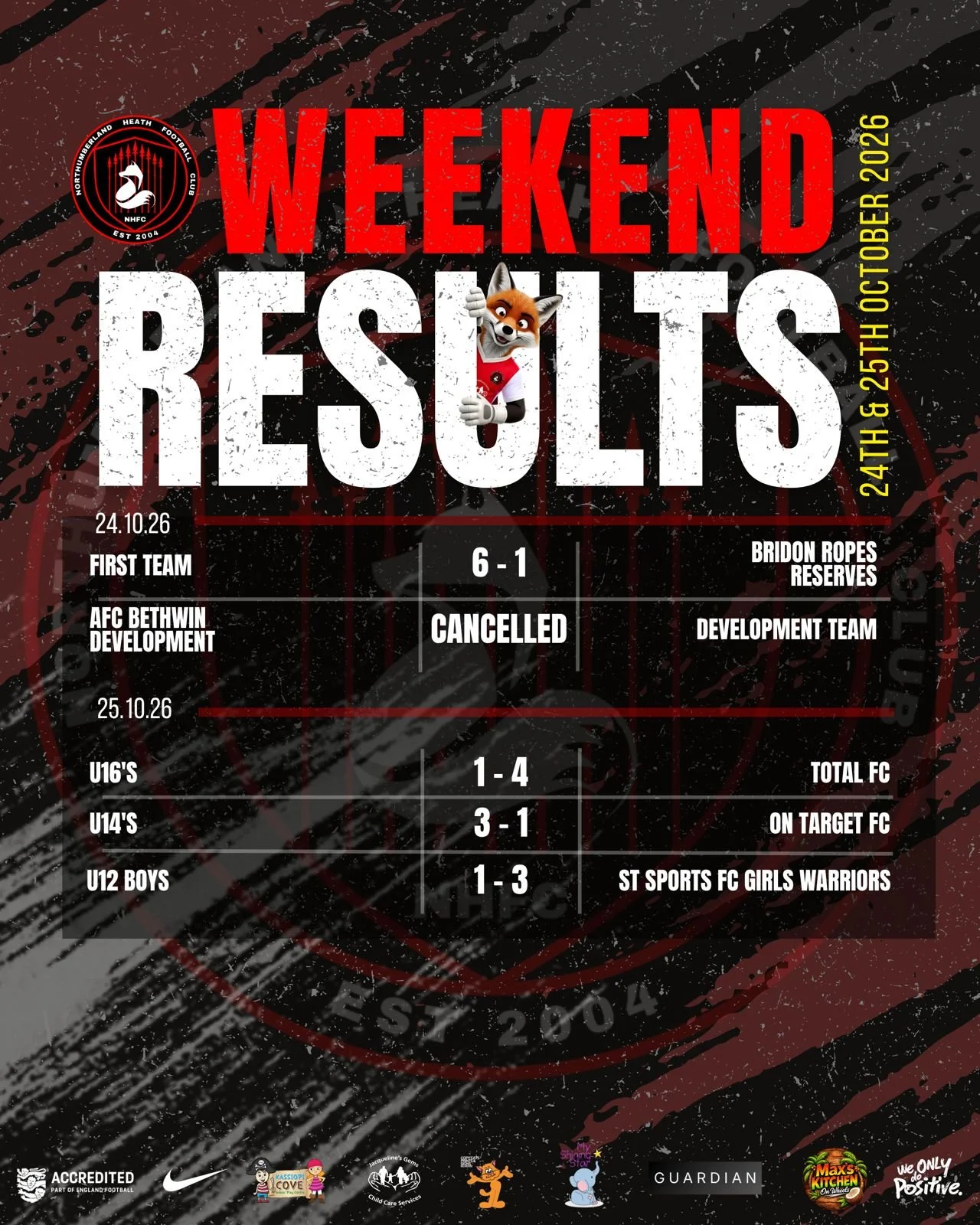 🔴⚪️ WEEKEND RESULTS ⚪️🔴

Goals, battles, and great performances all round on The Heath this weekend! 

A massive shoutout to our First Team for their dominant 6-1 win against Bridon Ropes Reserves, and to our U14s for securing a solid 3-1 victory. 